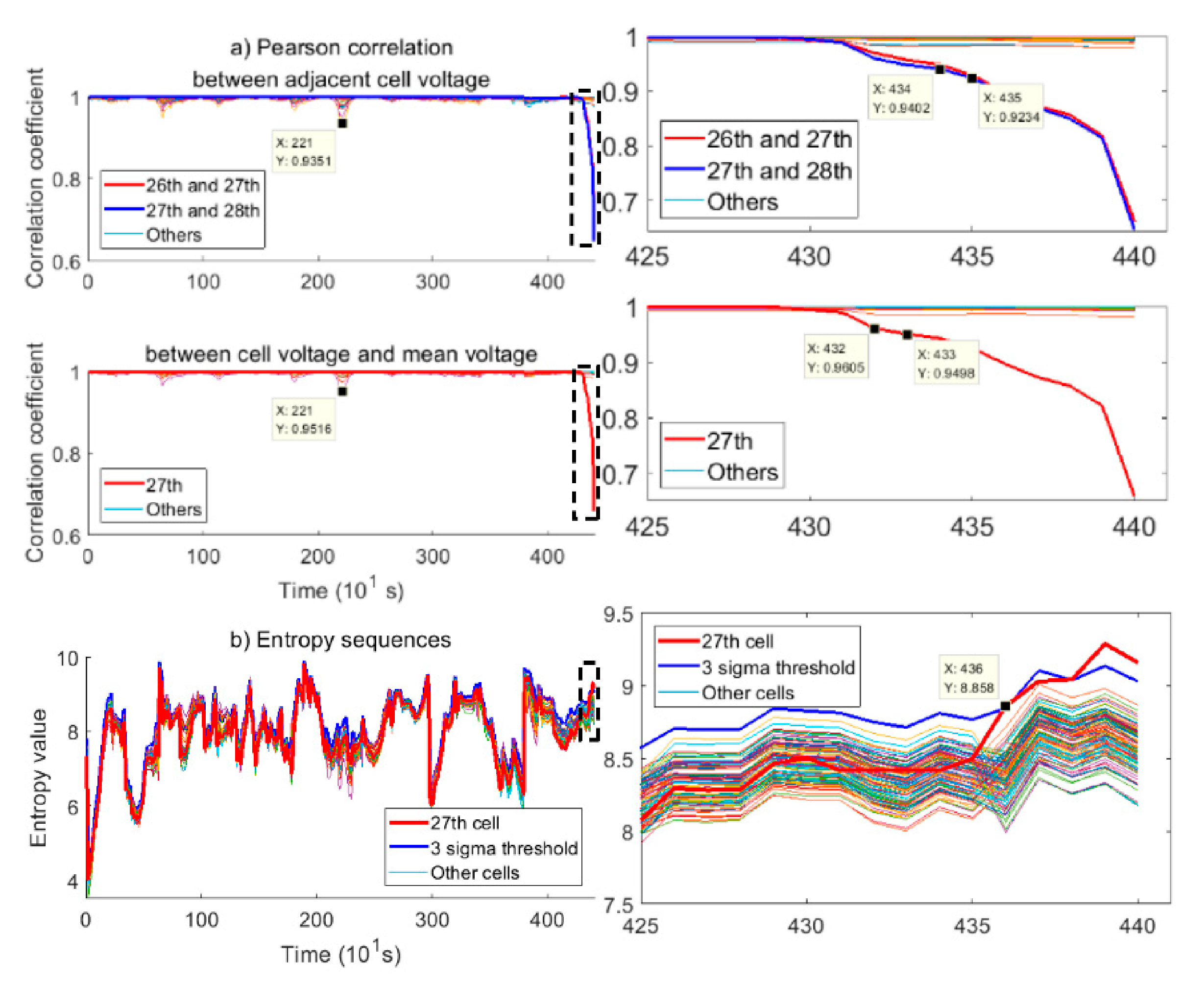 Energies 14 01221 g006