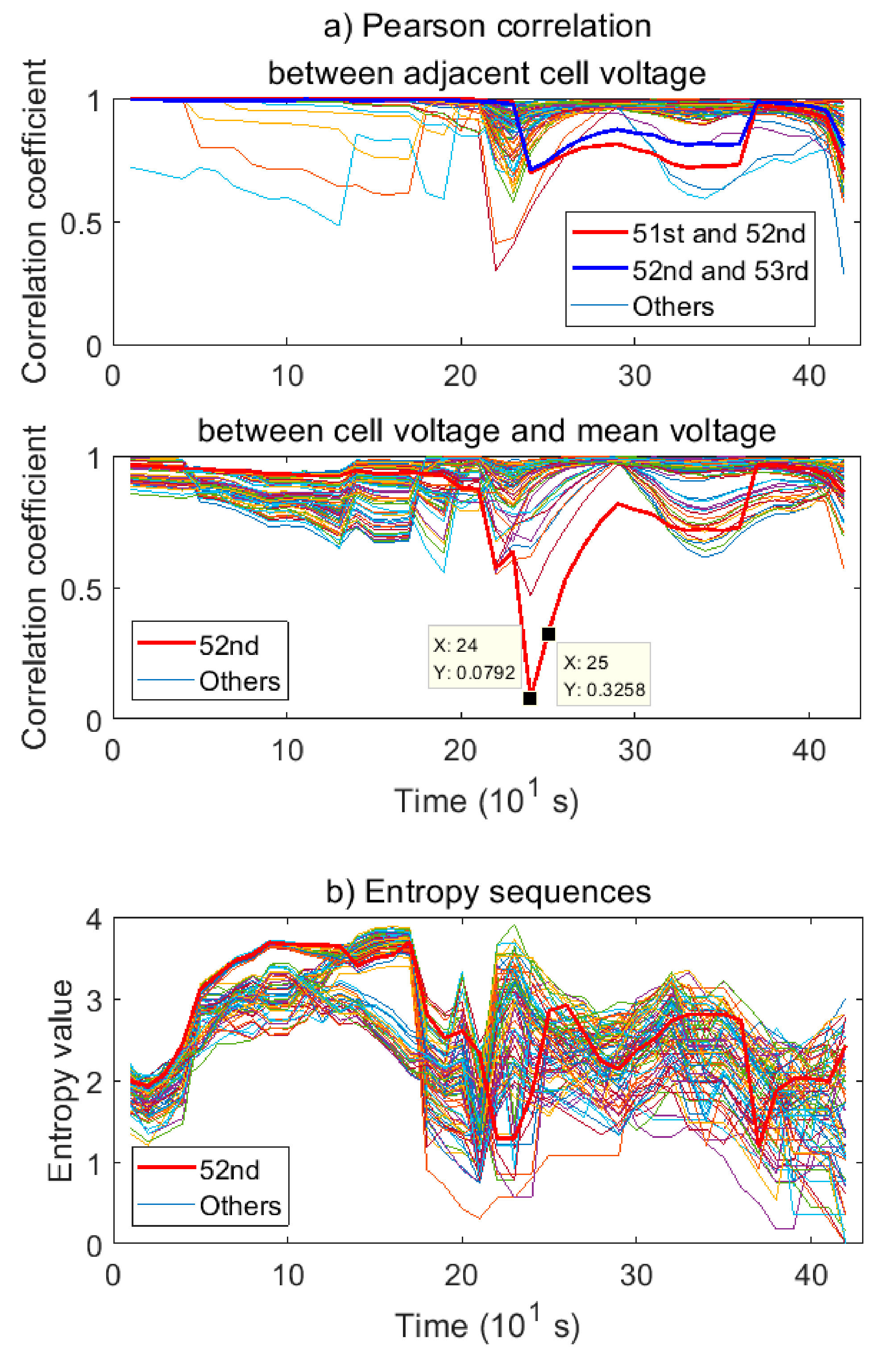Energies 14 01221 g011a