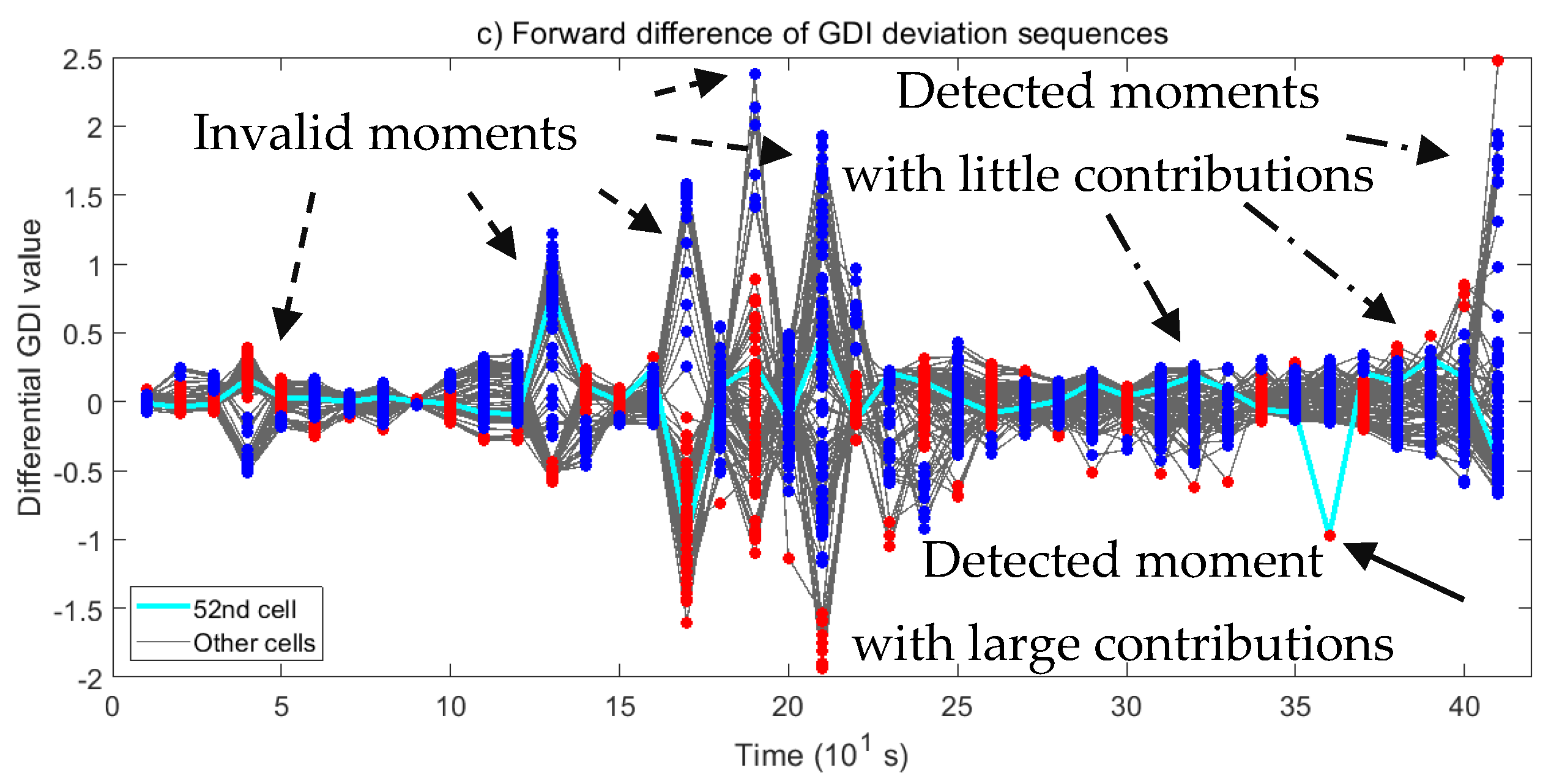 Energies 14 01221 g011b