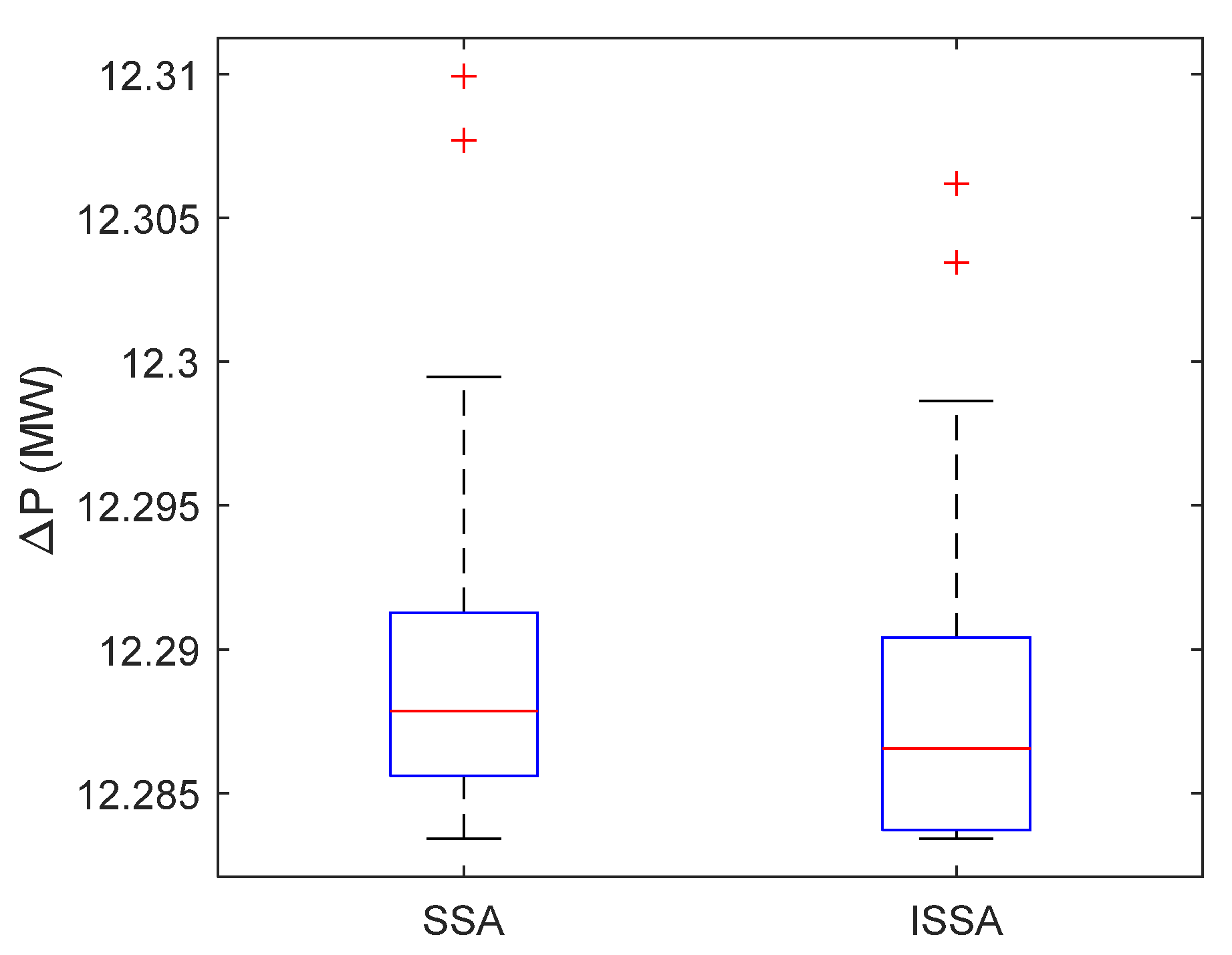 Energies 14 01222 g003 Energies 14 01222 g003