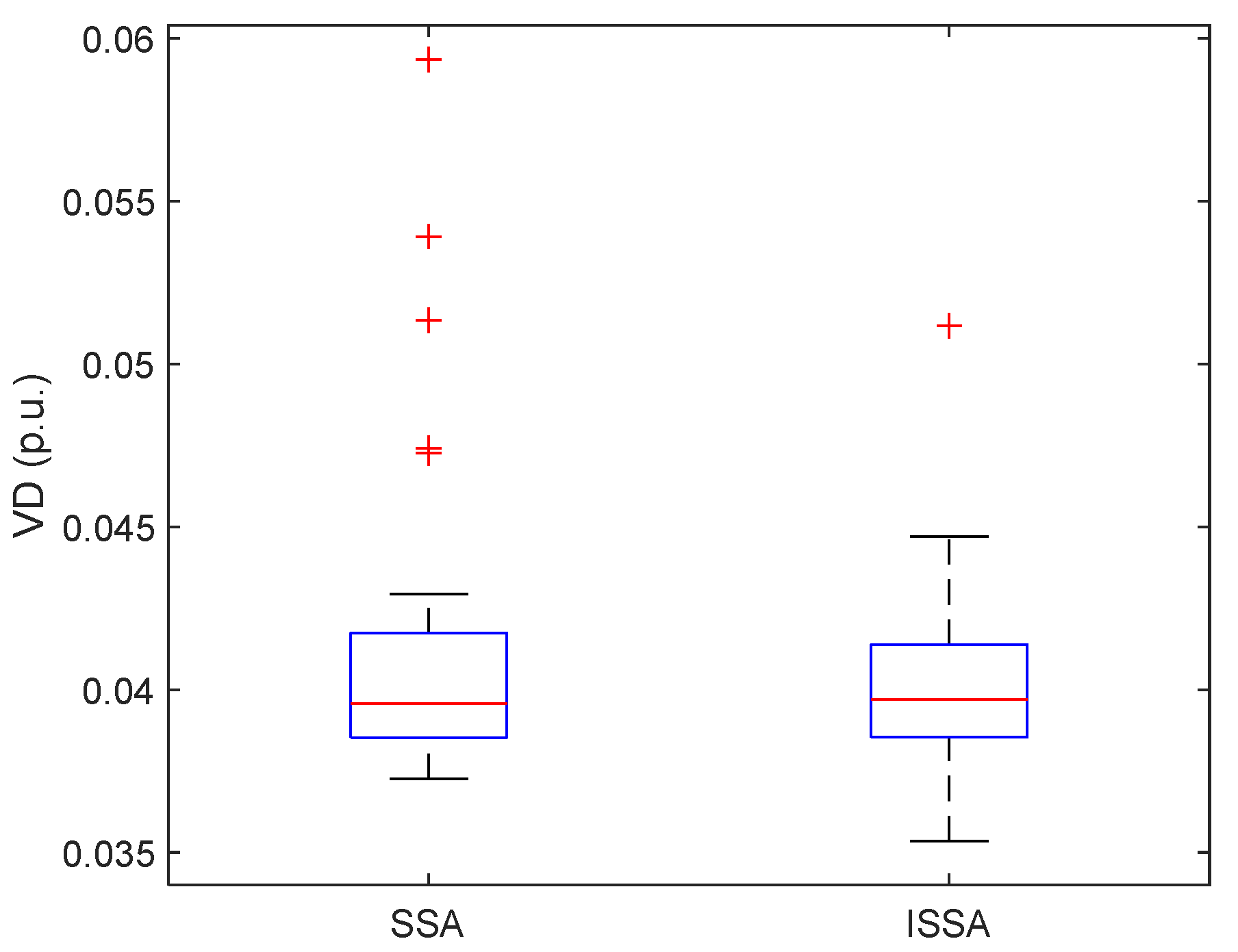 Energies 14 01222 g004 Energies 14 01222 g004