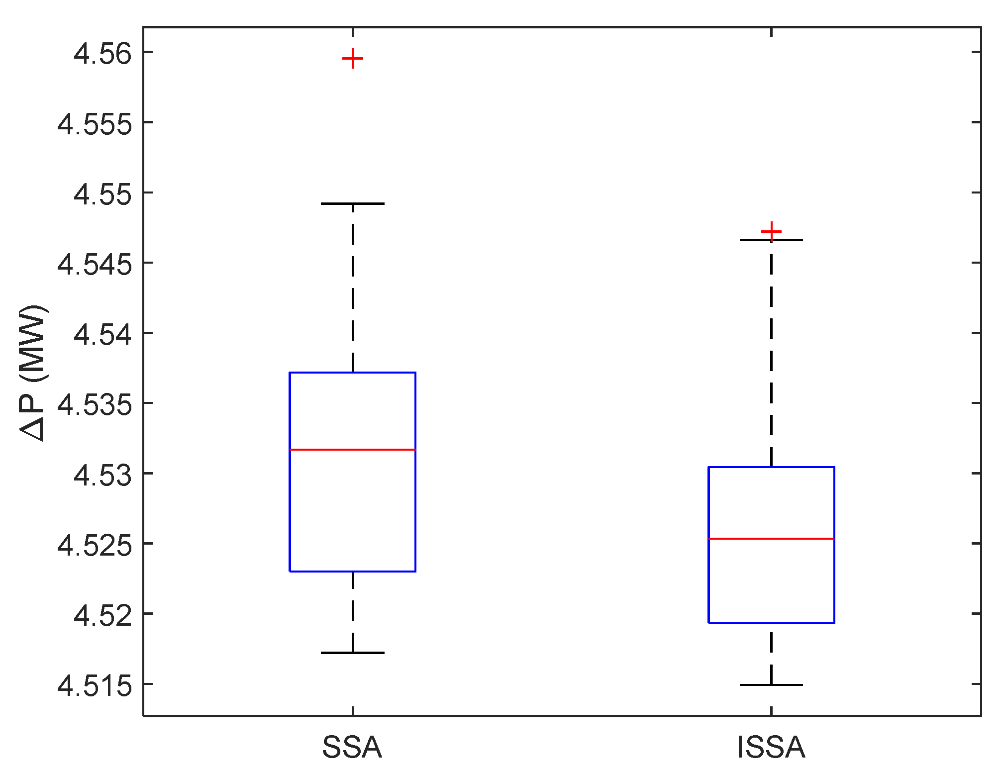 Energies 14 01222 g005 Energies 14 01222 g005