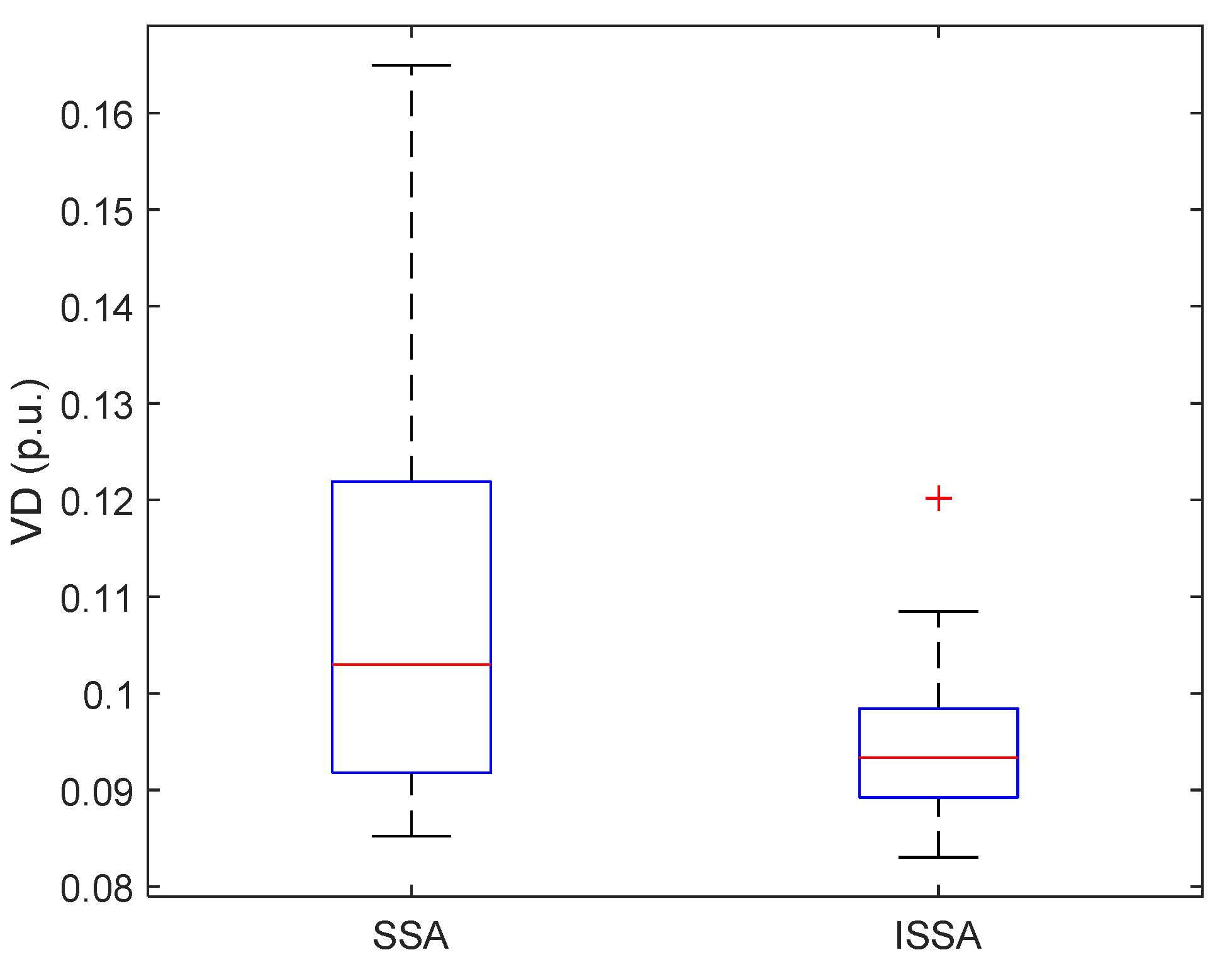 Energies 14 01222 g006 Energies 14 01222 g006