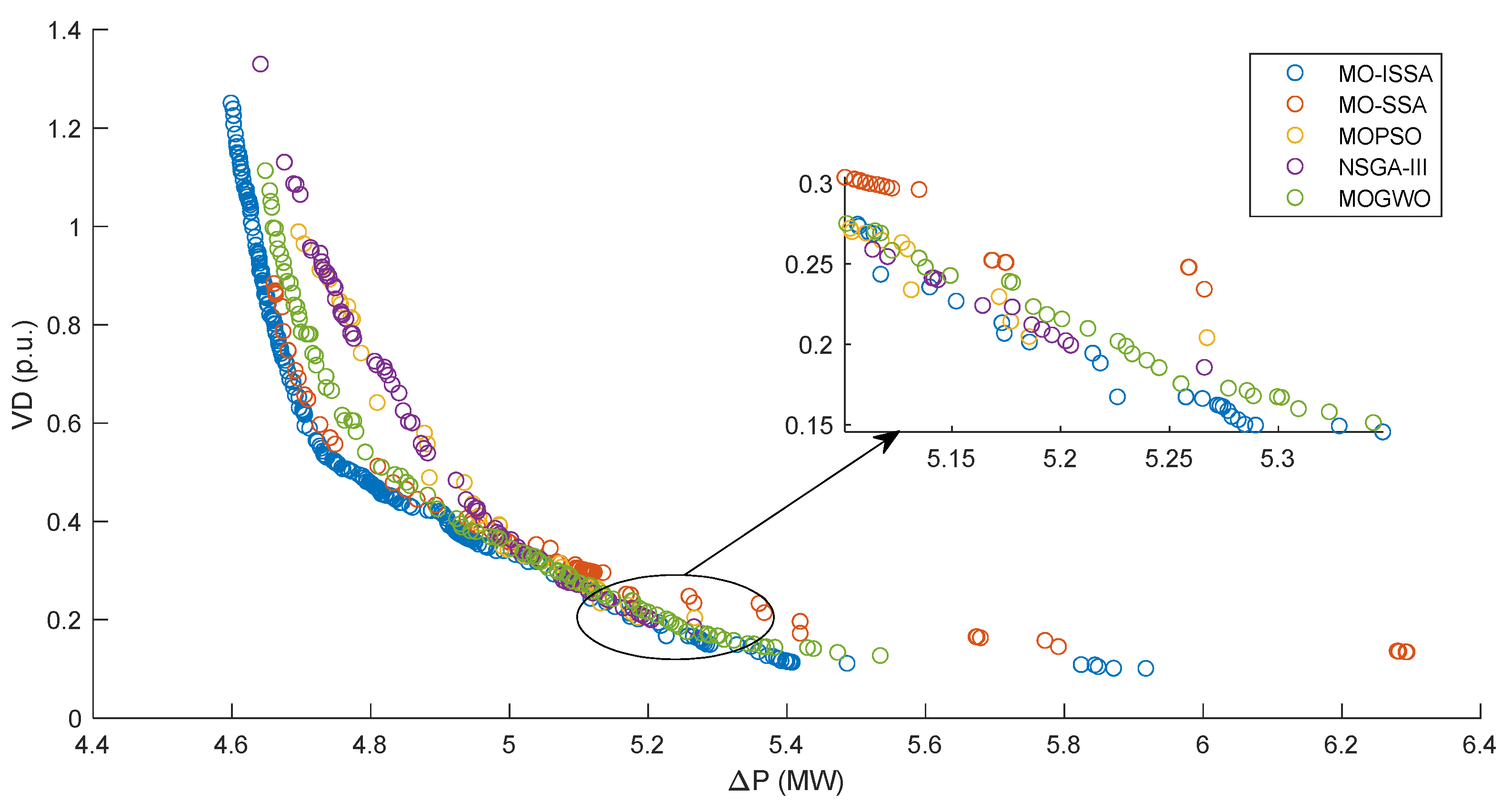 Energies 14 01222 g008 Energies 14 01222 g008