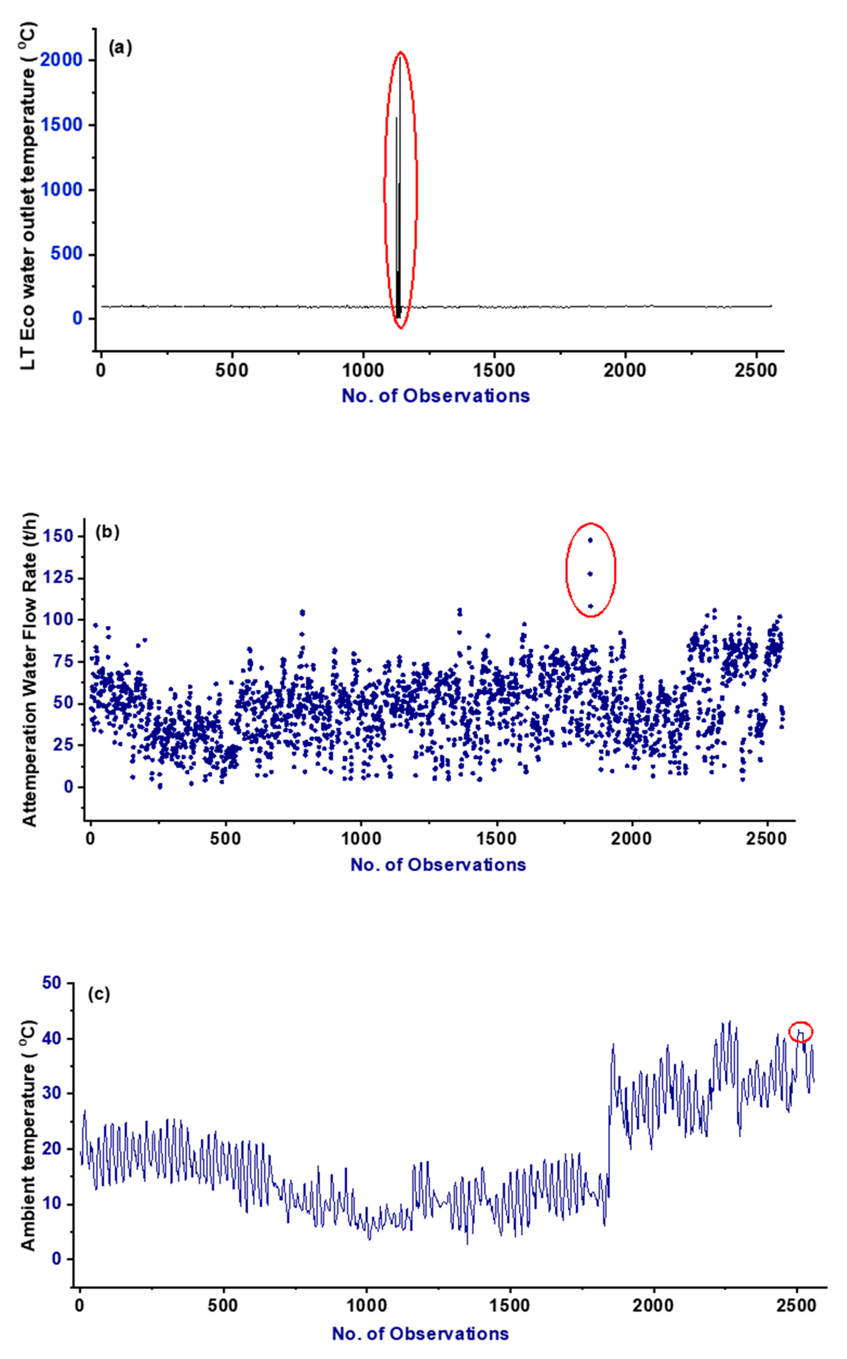 Energies 14 01227 g003 Energies 14 01227 g003