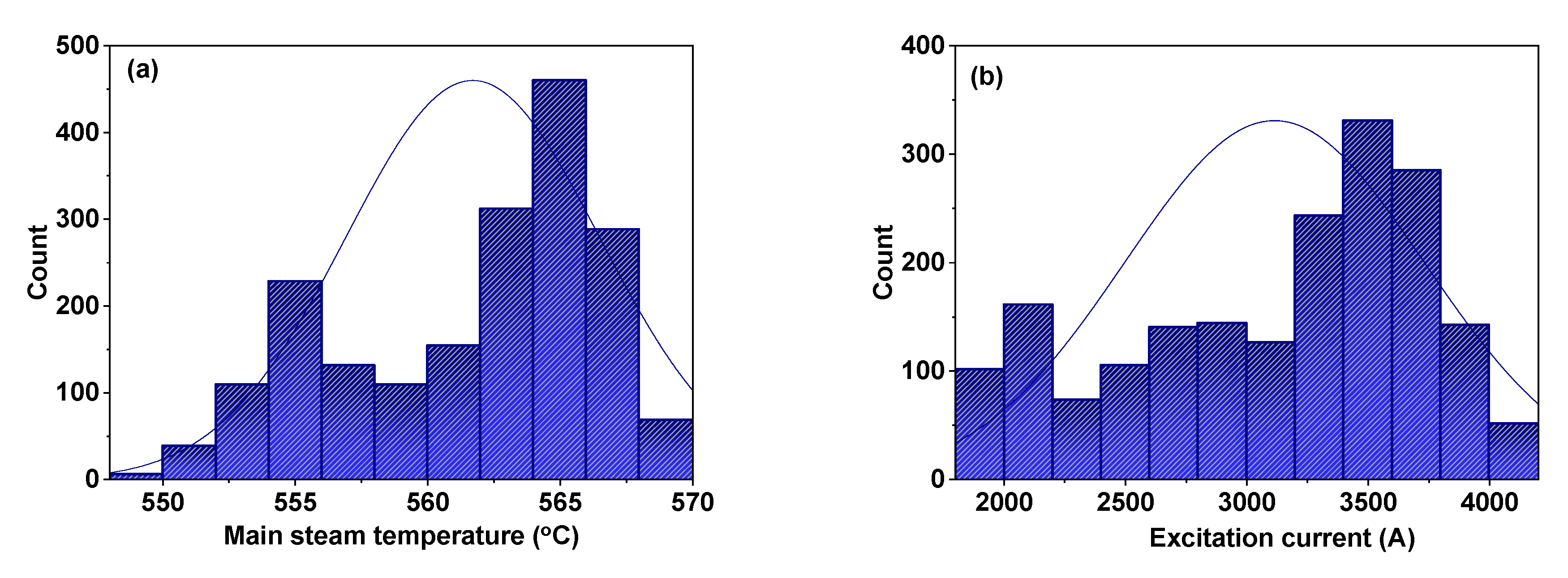 Energies 14 01227 g004 Energies 14 01227 g004