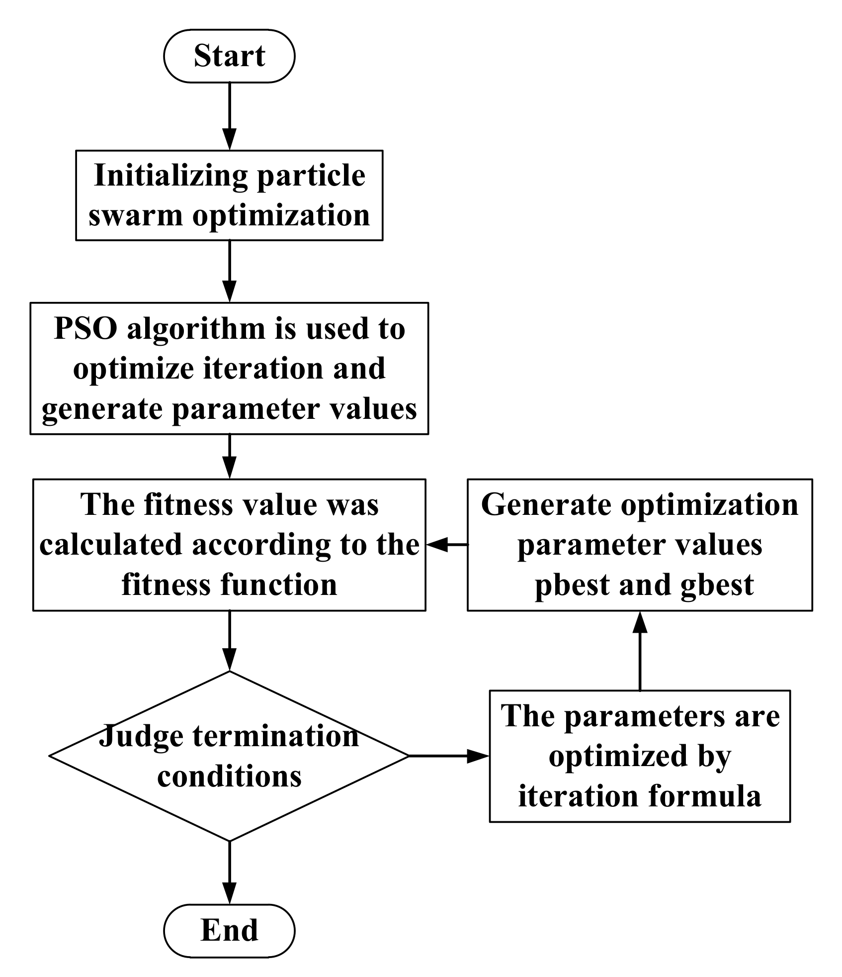 Energies 14 01228 g002