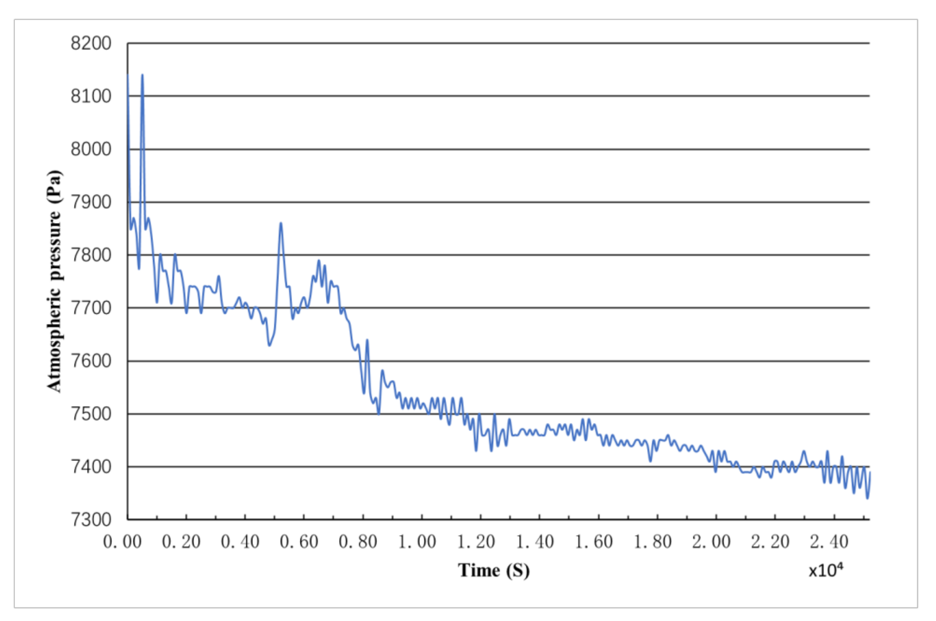 Energies 14 01228 g006