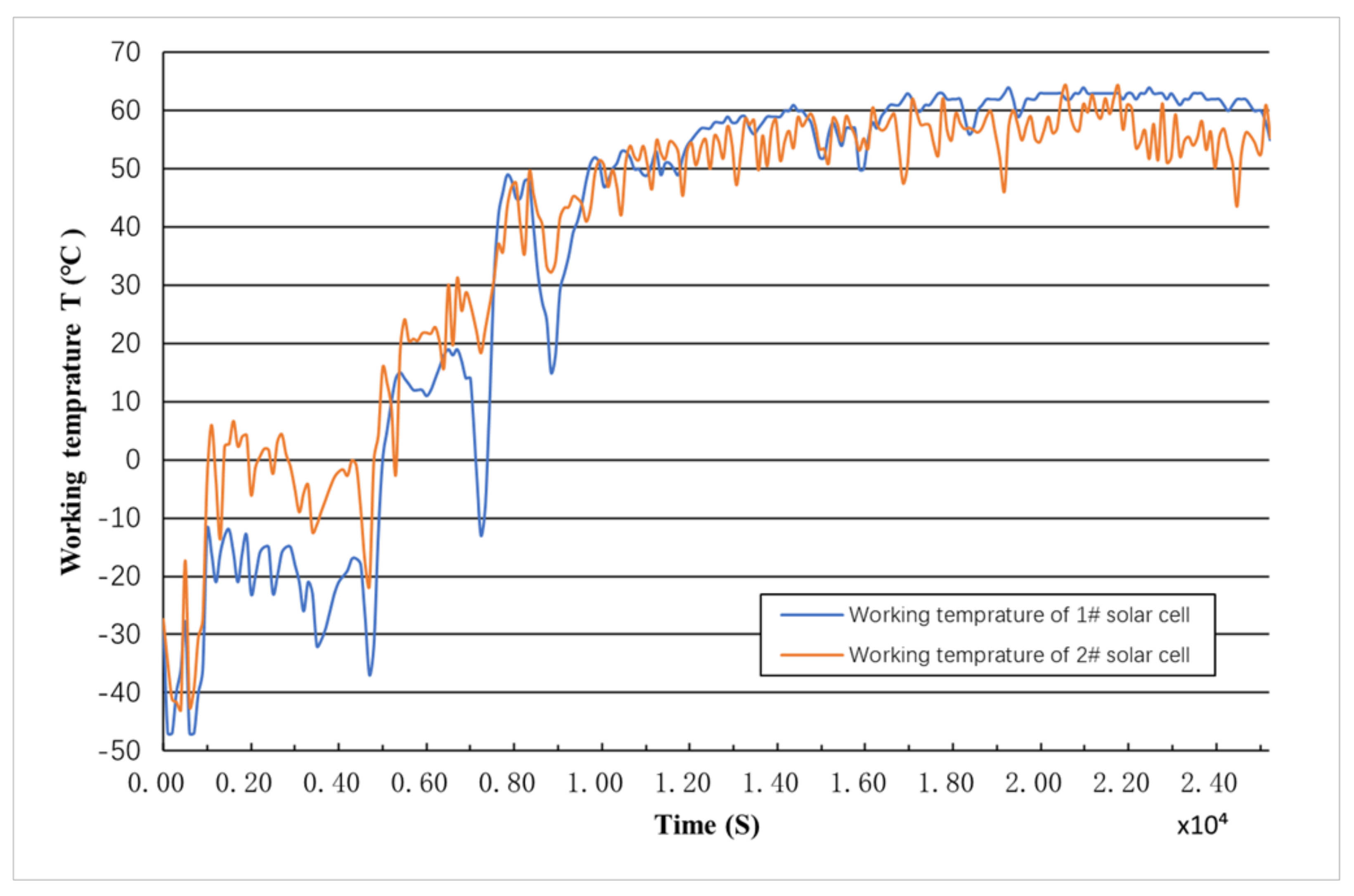 Energies 14 01228 g008