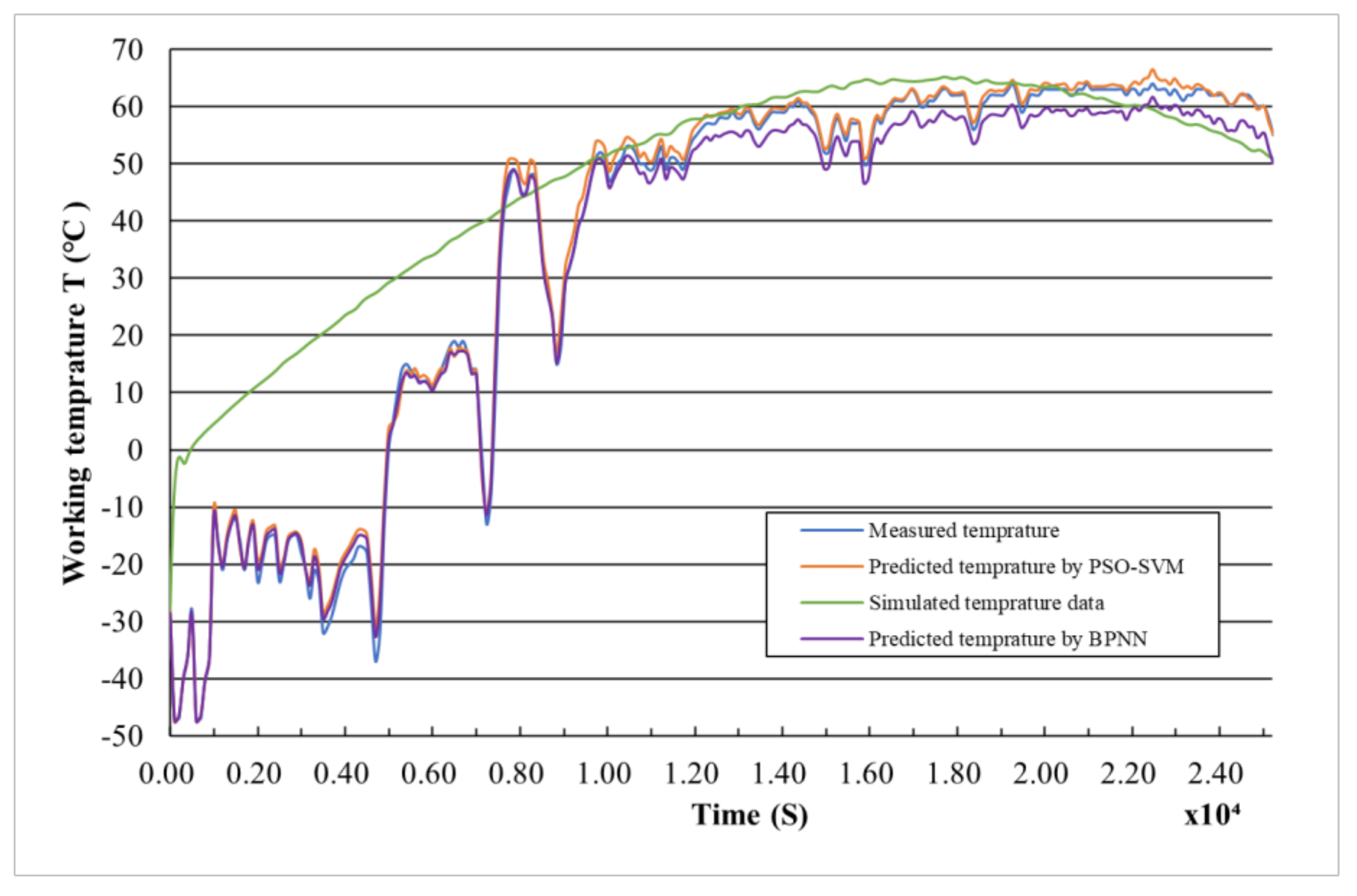 Energies 14 01228 g009