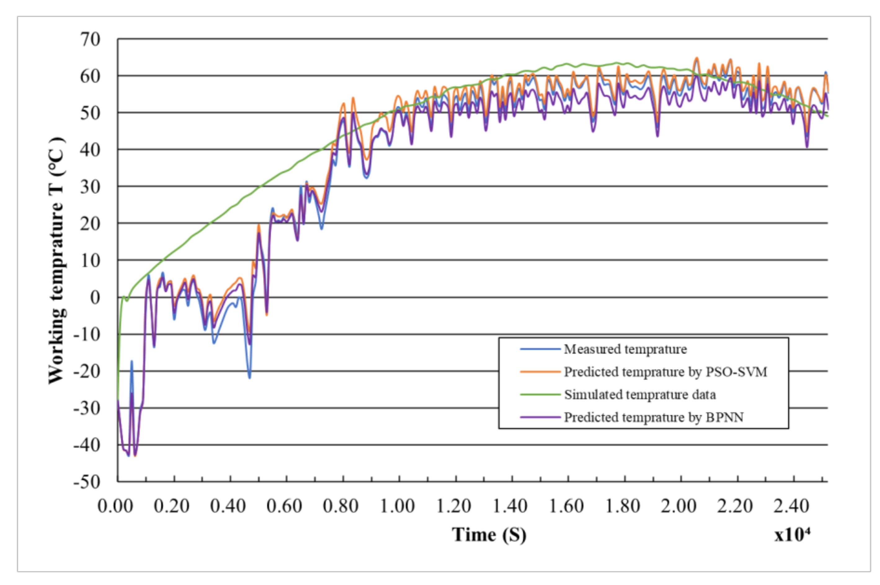 Energies 14 01228 g010