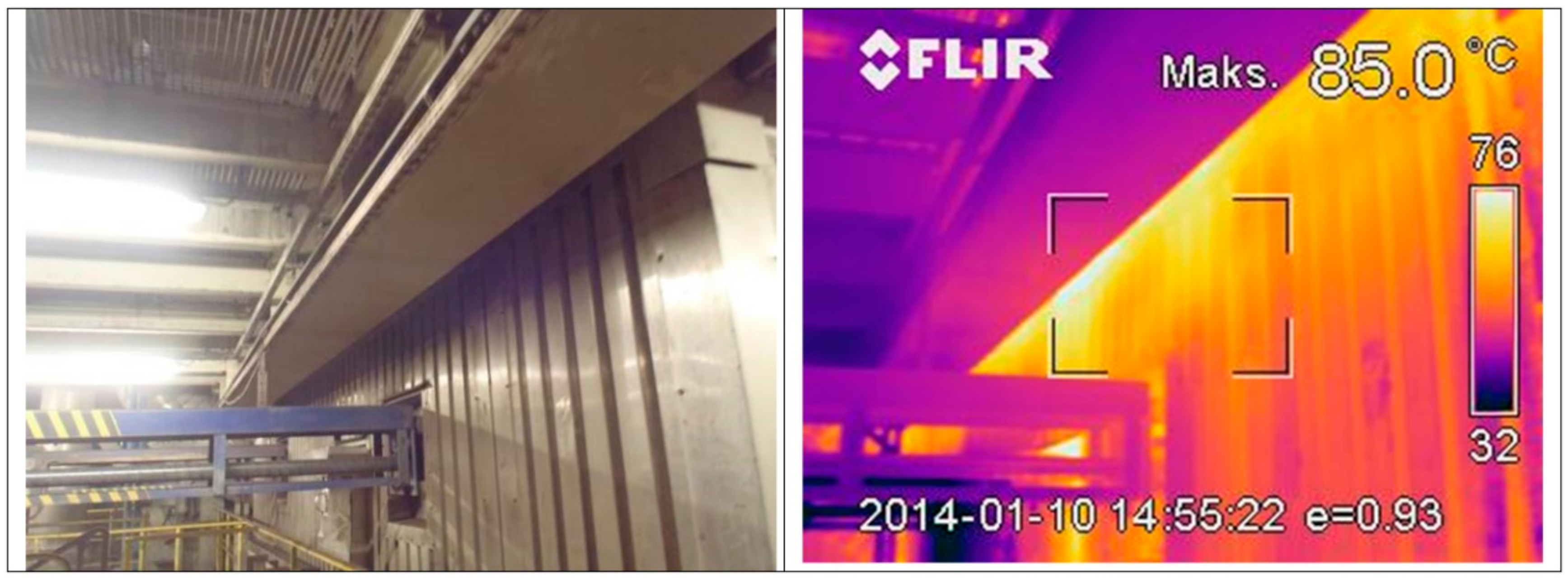 Energies 14 01231 g008 Energies 14 01231 g008