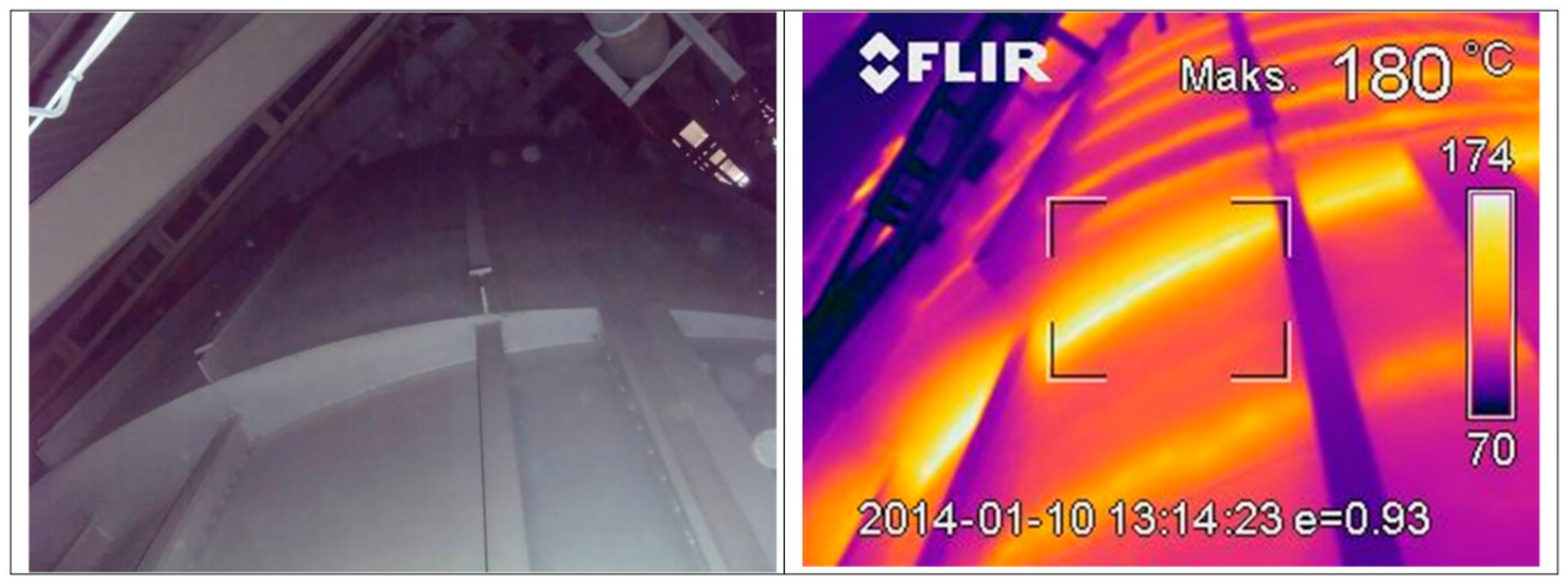 Energies 14 01231 g009 Energies 14 01231 g009