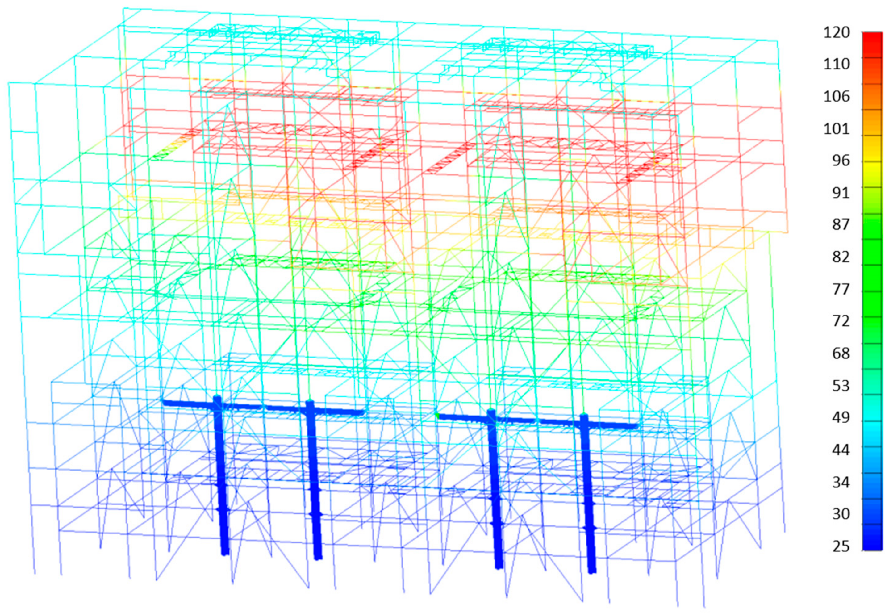 Energies 14 01231 g011 Energies 14 01231 g011