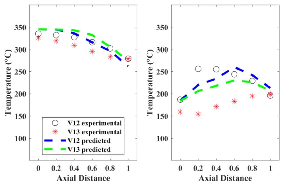 Energies 14 01233 g004 Energies 14 01233 g004