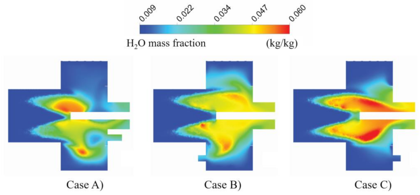 Energies 14 01233 g006 Energies 14 01233 g006