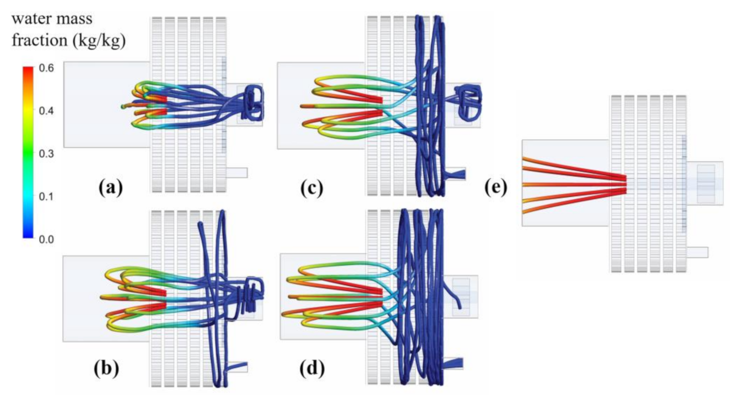 Energies 14 01233 g016 Energies 14 01233 g016