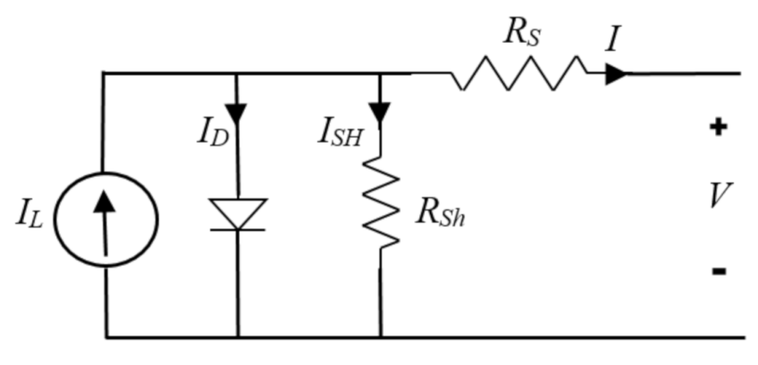 Energies 14 01234 g001