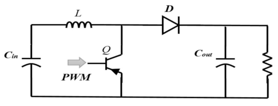 Energies 14 01234 g002