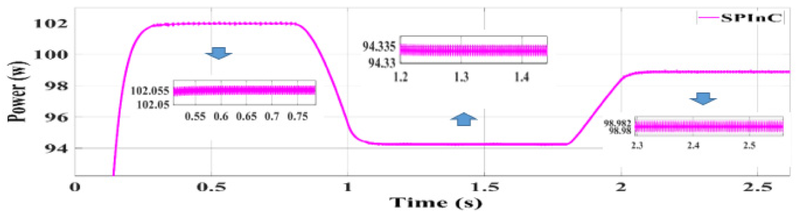 Energies 14 01234 g013