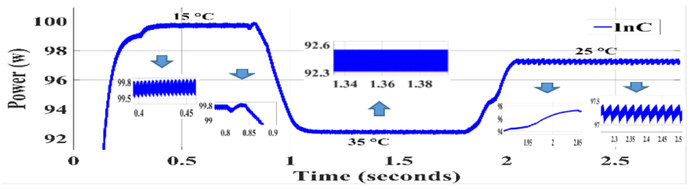 Energies 14 01234 g014