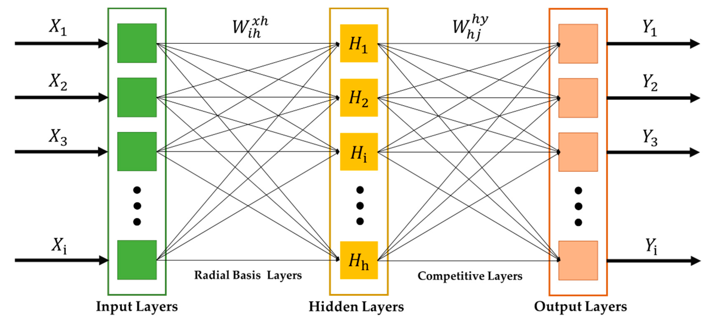 Energies 14 01238 g003