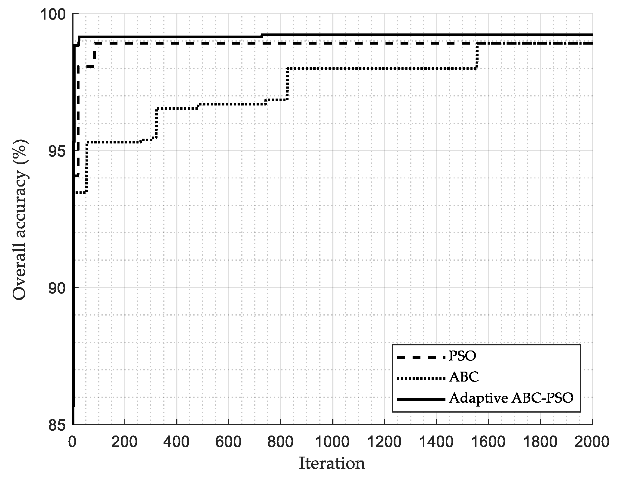 Energies 14 01238 g005