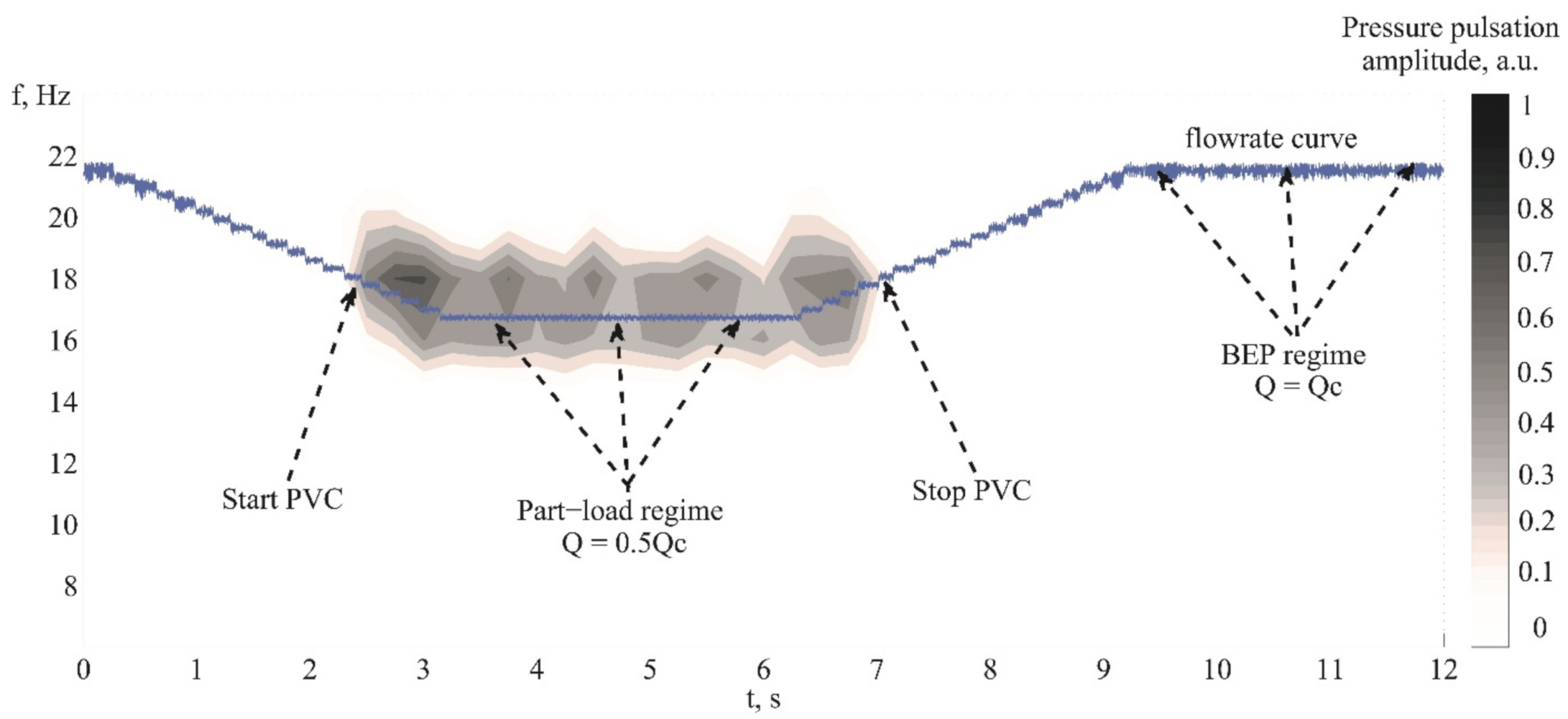 Energies 14 01240 g002 Energies 14 01240 g002