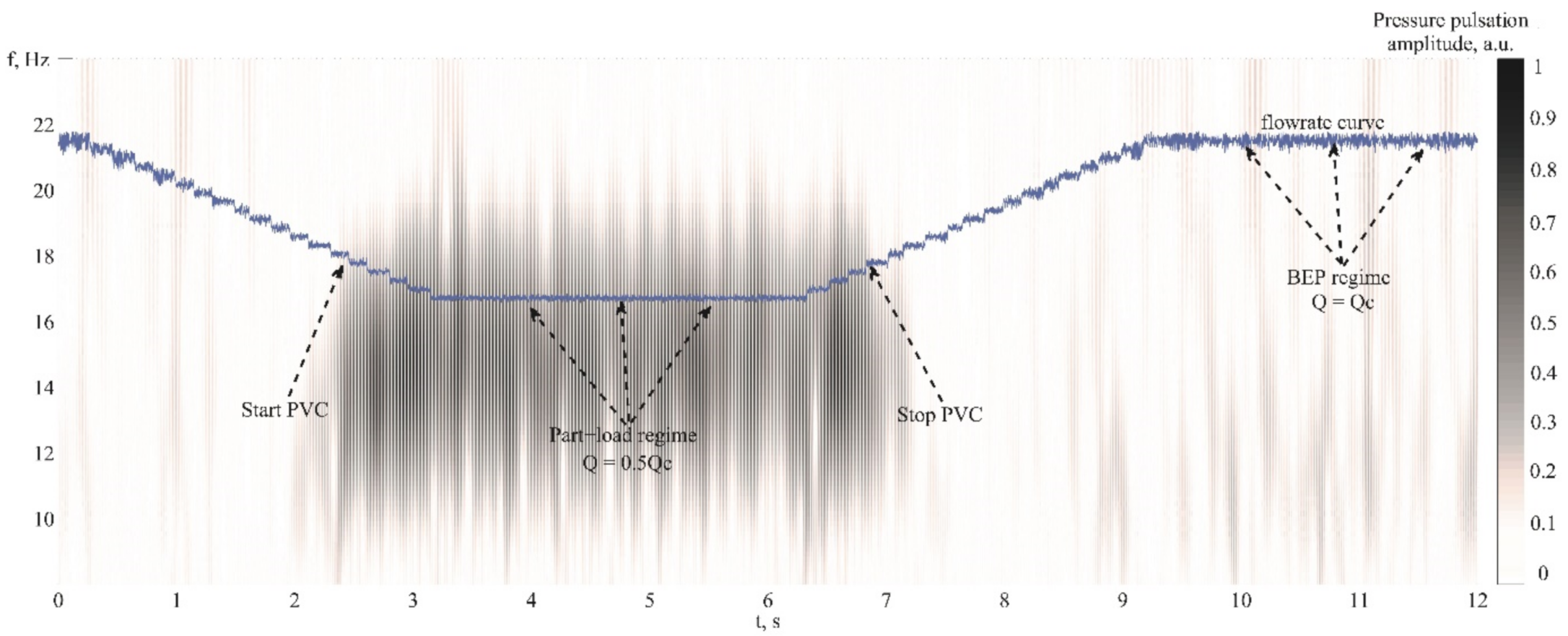 Energies 14 01240 g004 Energies 14 01240 g004