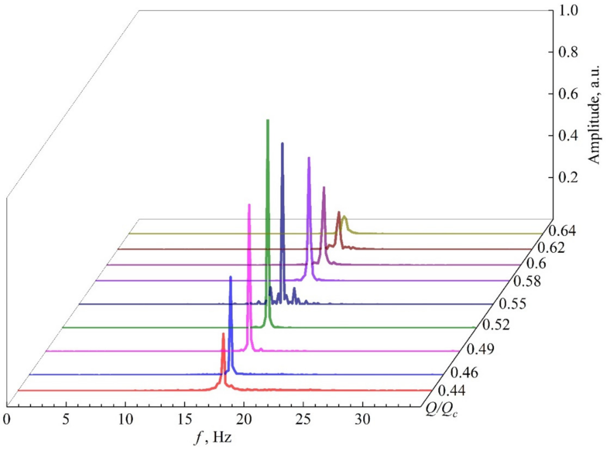 Energies 14 01240 g005 Energies 14 01240 g005