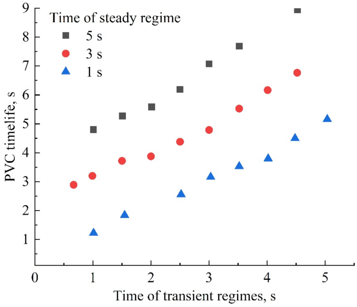 Energies 14 01240 g006 Energies 14 01240 g006