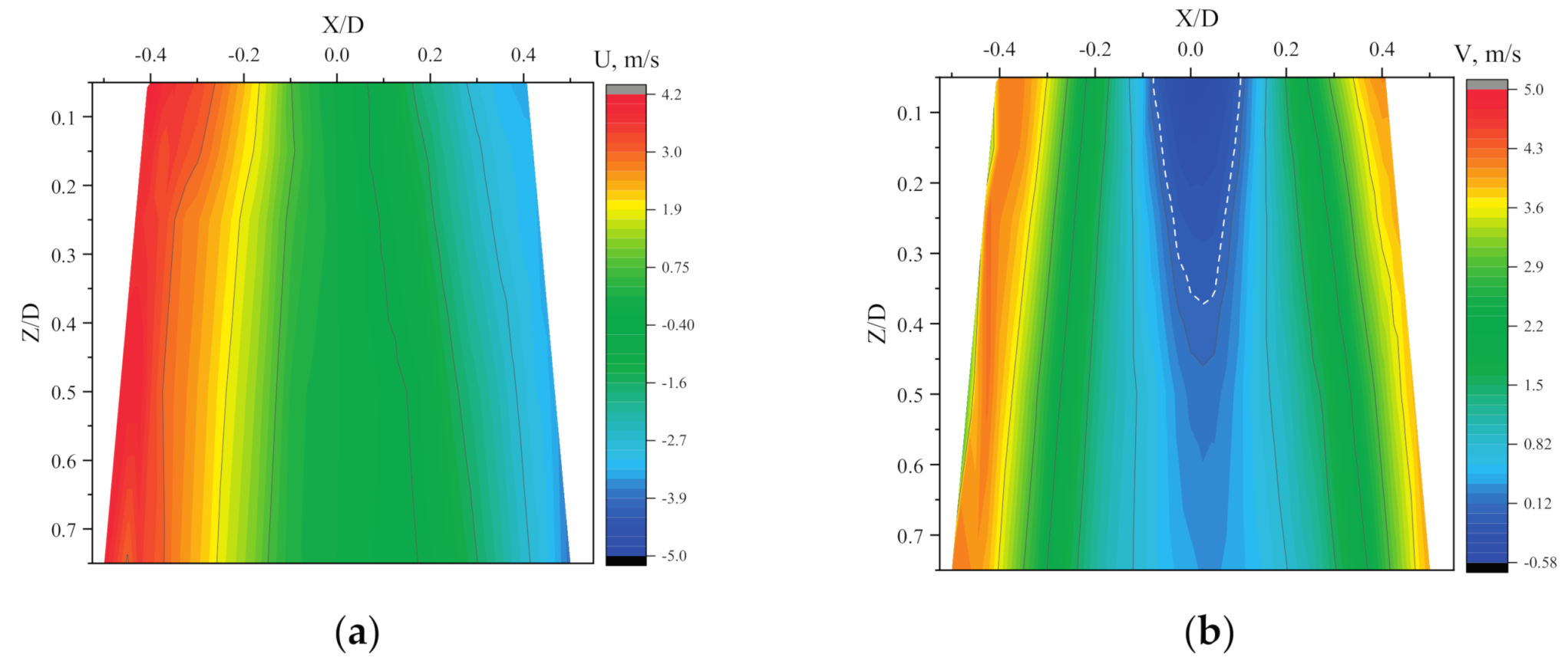 Energies 14 01240 g007 Energies 14 01240 g007