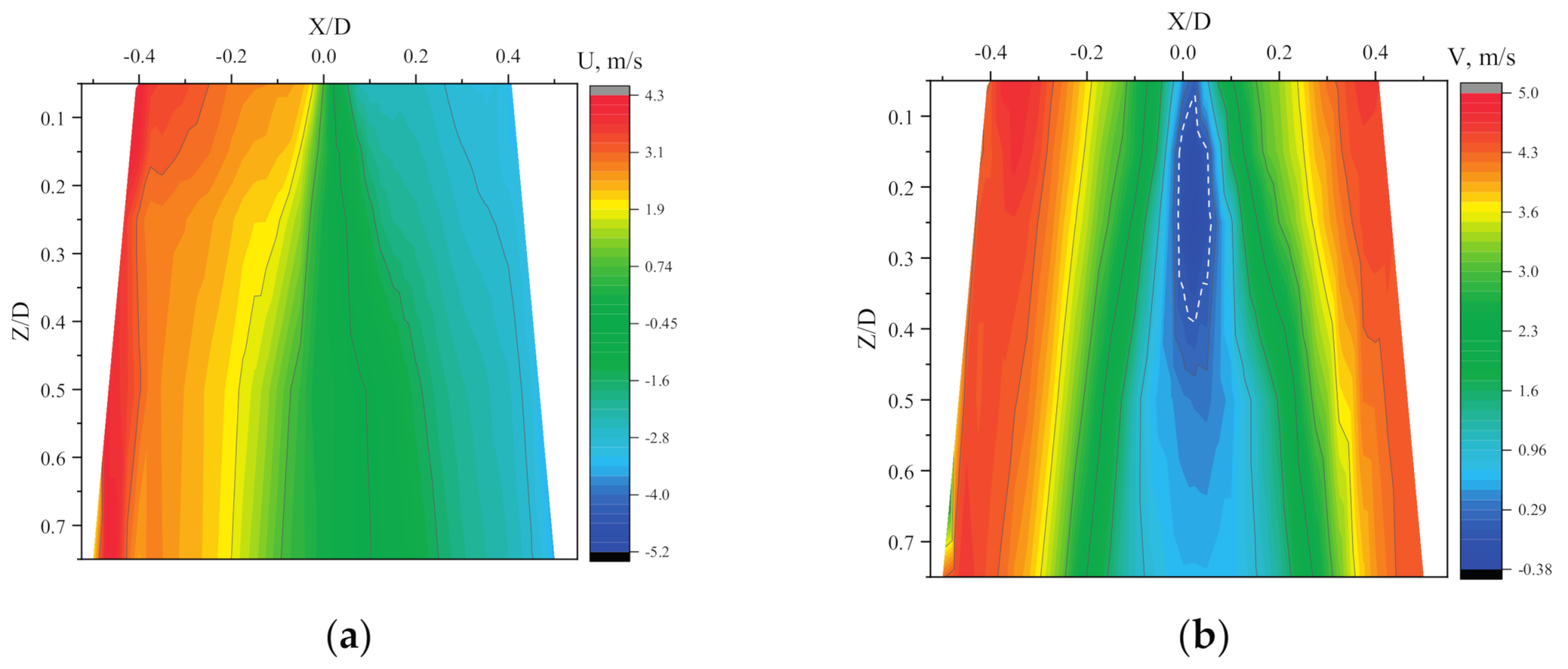 Energies 14 01240 g008 Energies 14 01240 g008