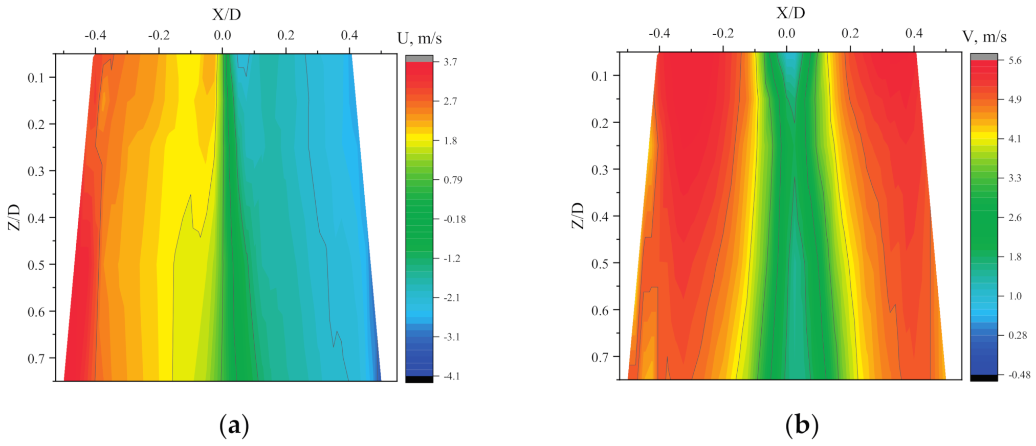 Energies 14 01240 g009 Energies 14 01240 g009