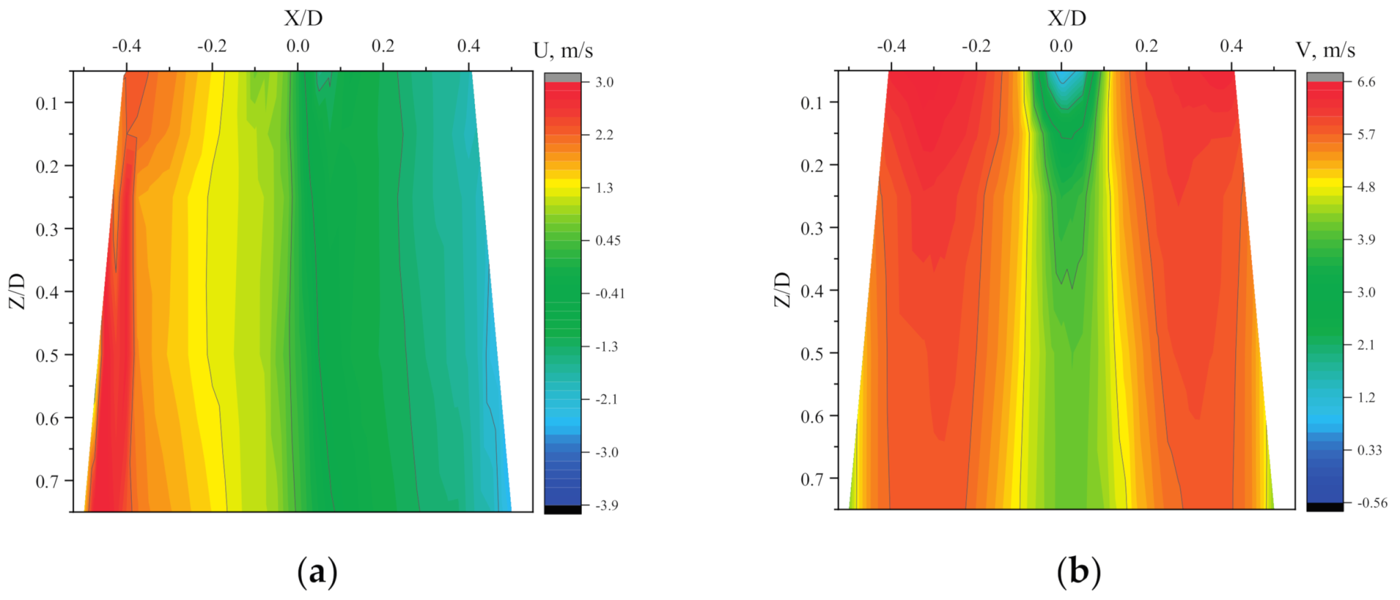 Energies 14 01240 g010 Energies 14 01240 g010