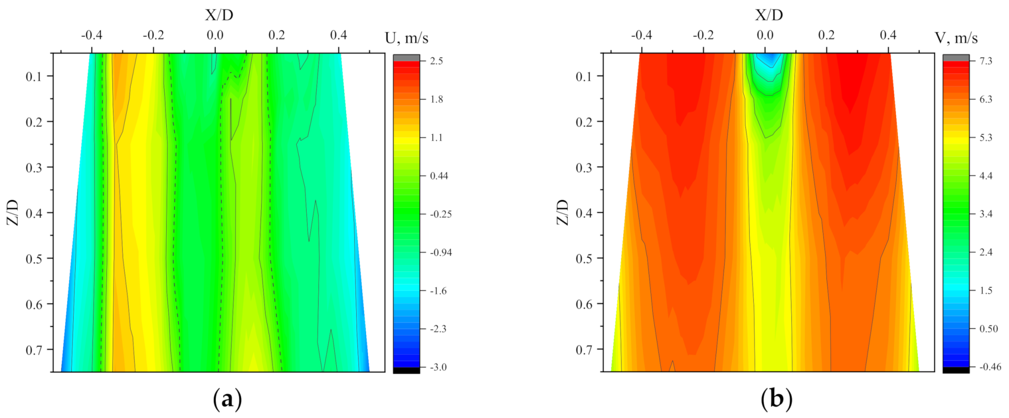 Energies 14 01240 g011 Energies 14 01240 g011