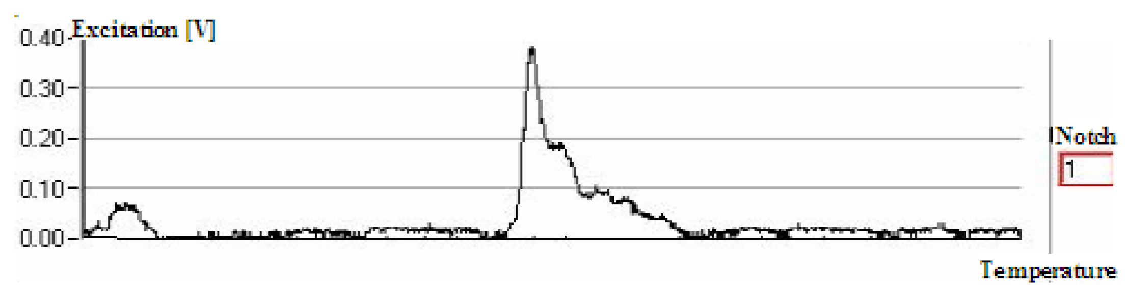 Energies 14 01243 g004a