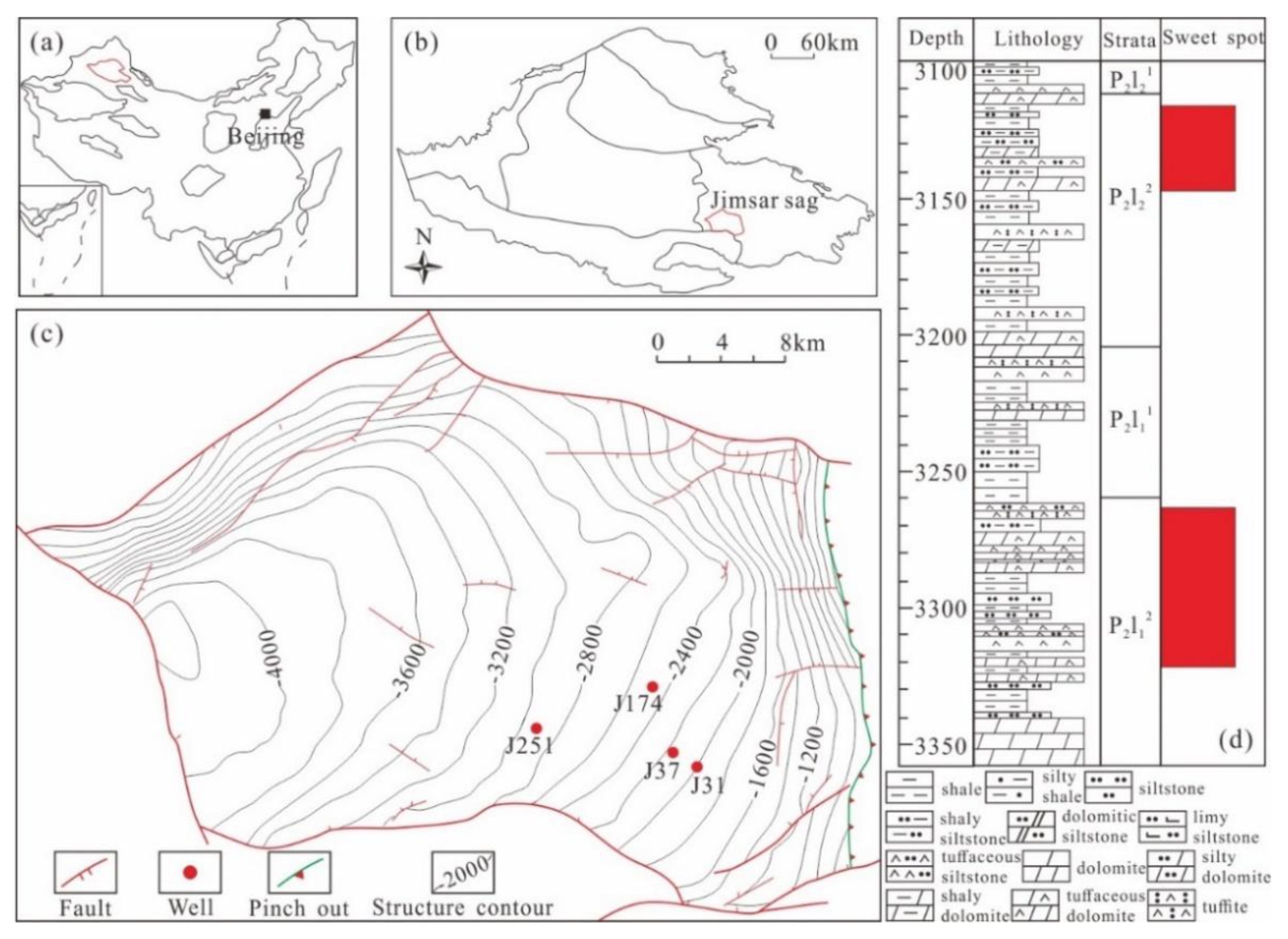 Energies 14 01251 g001