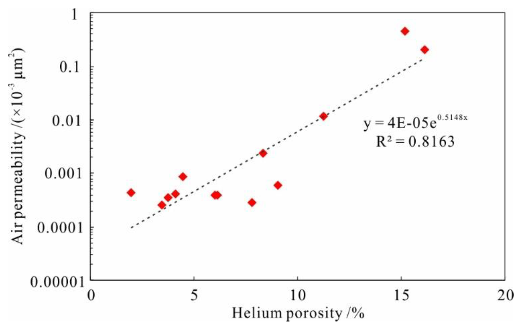 Energies 14 01251 g003