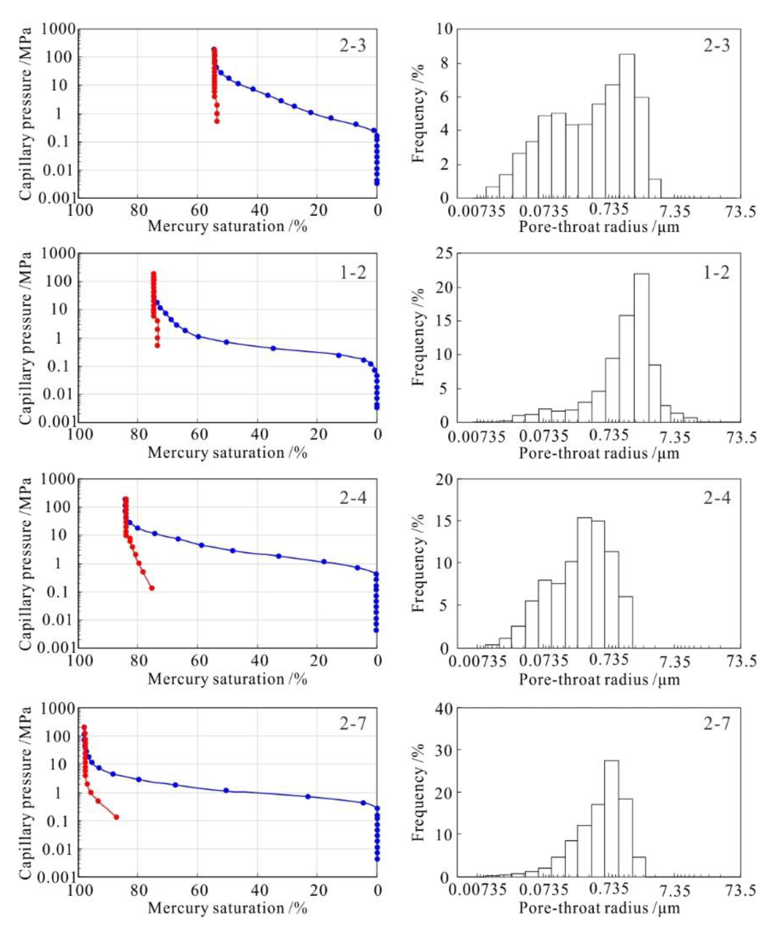 Energies 14 01251 g004