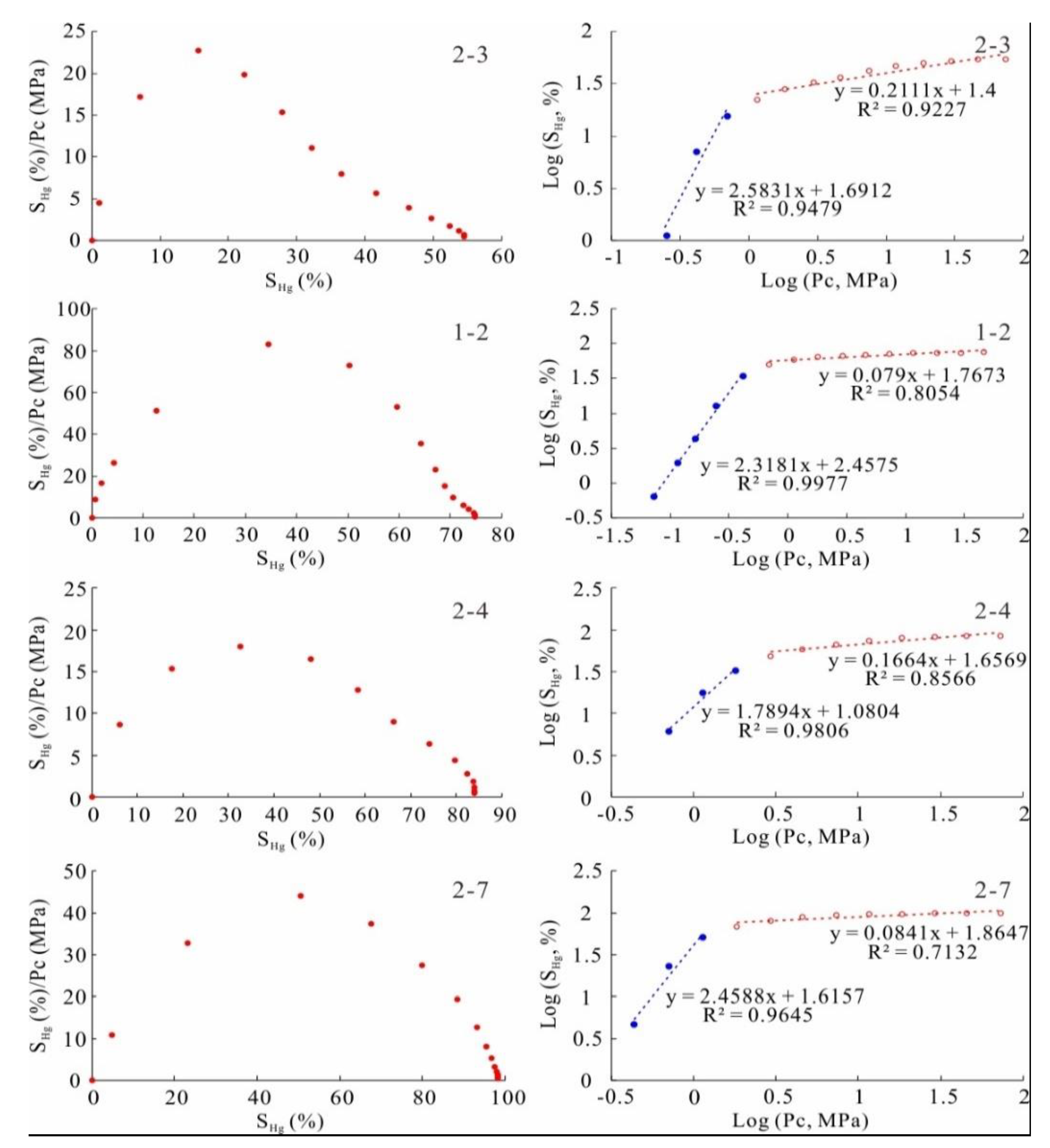 Energies 14 01251 g005