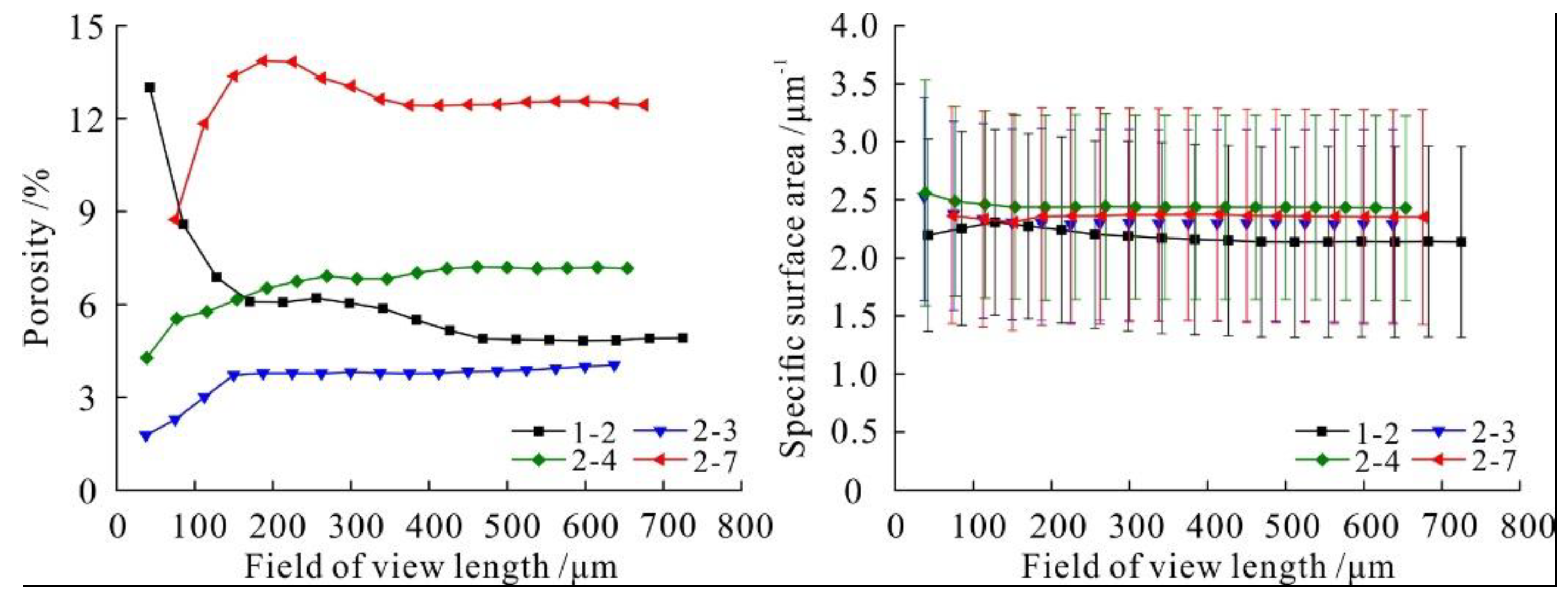 Energies 14 01251 g007