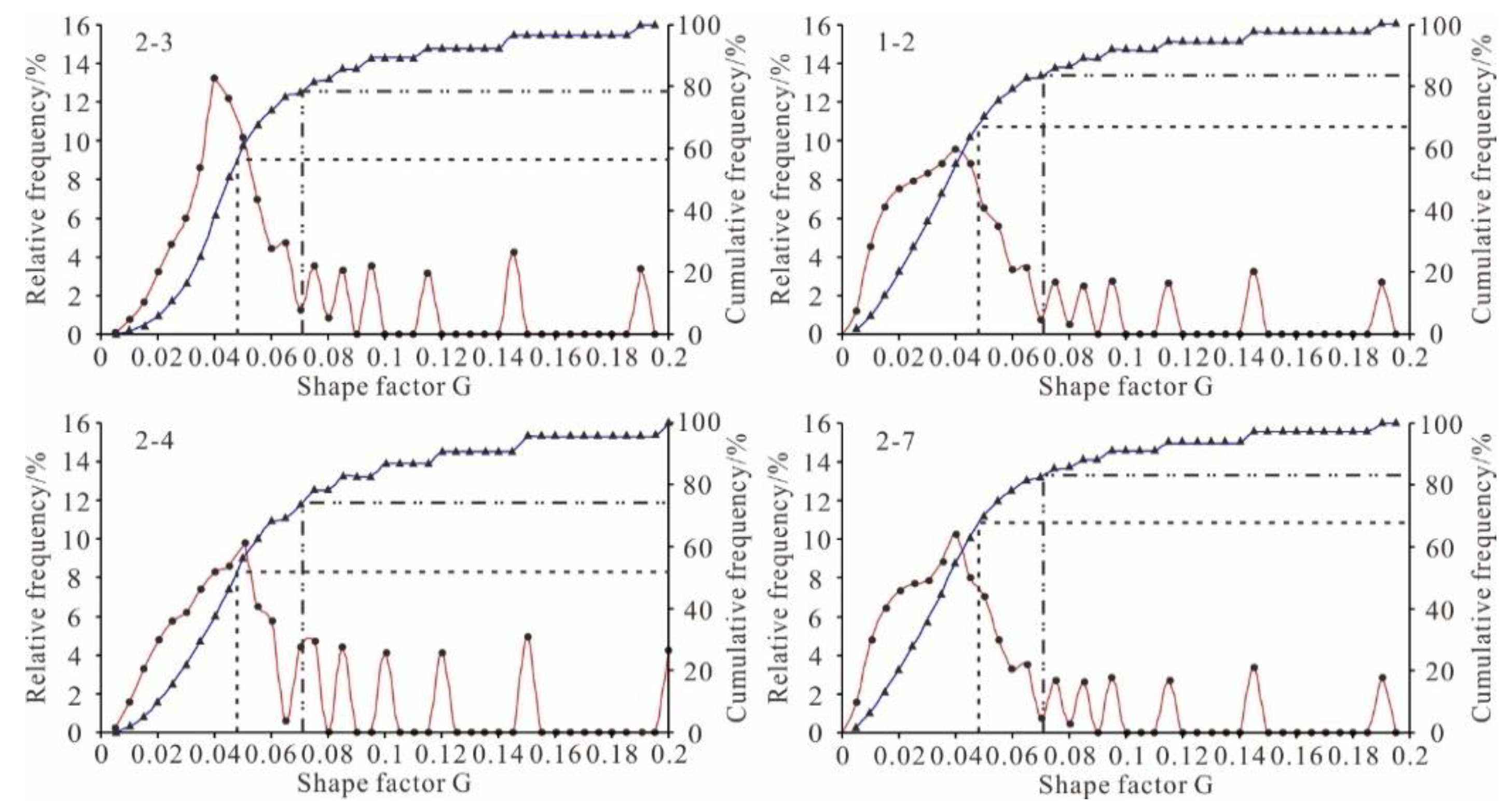 Energies 14 01251 g008