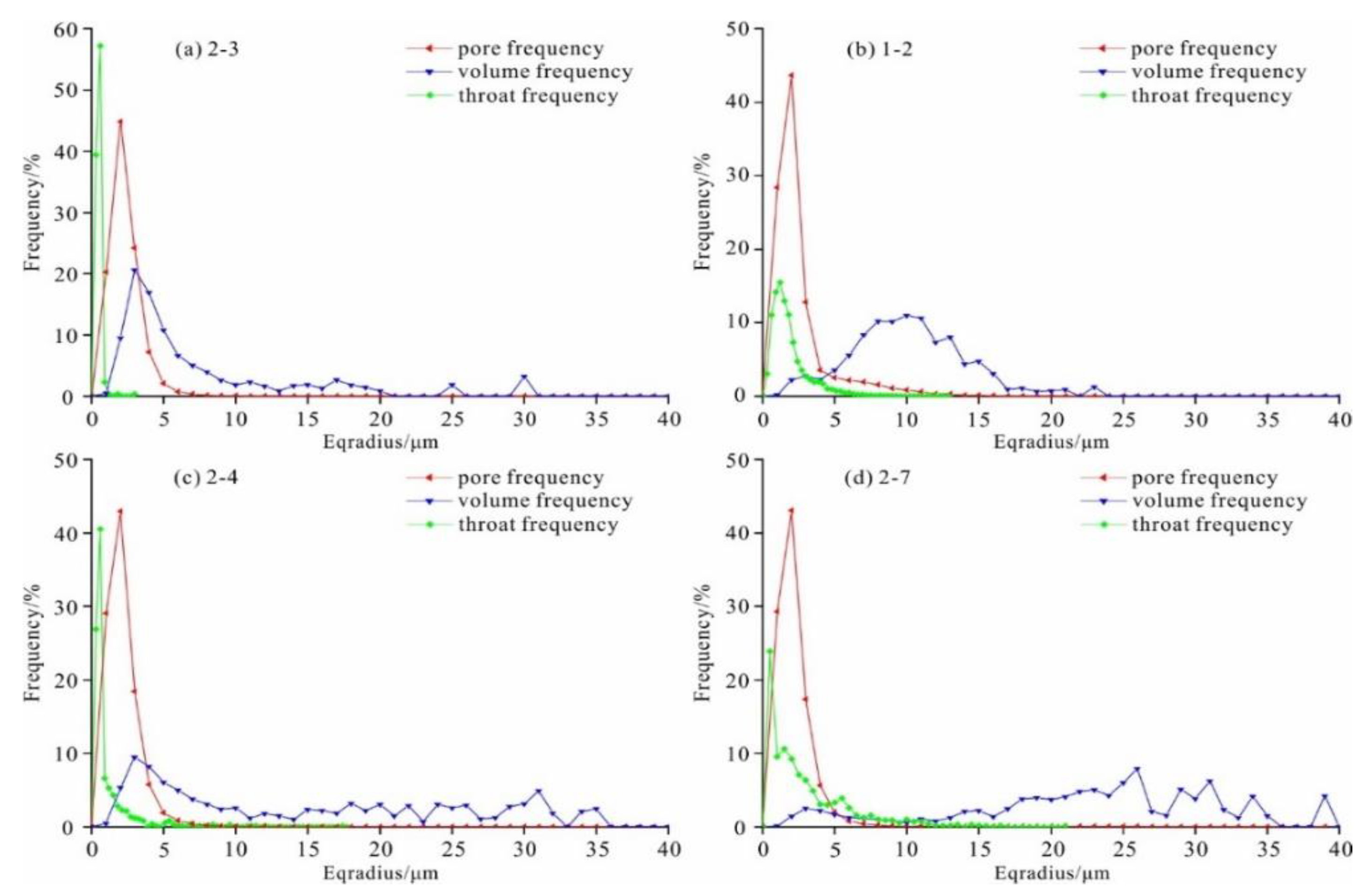 Energies 14 01251 g009