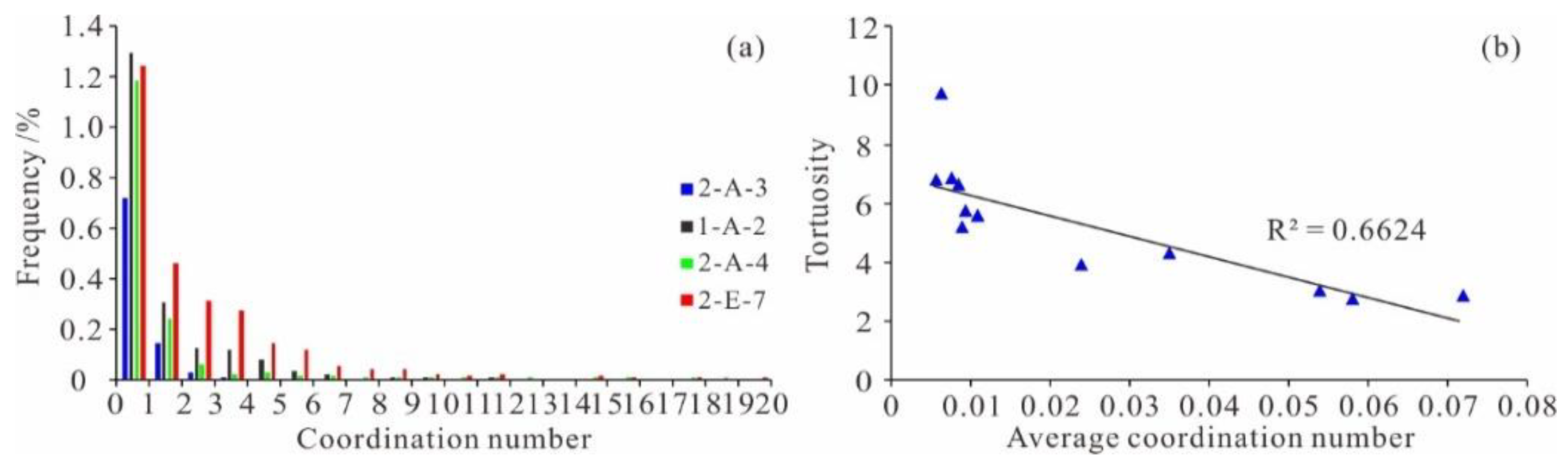 Energies 14 01251 g010