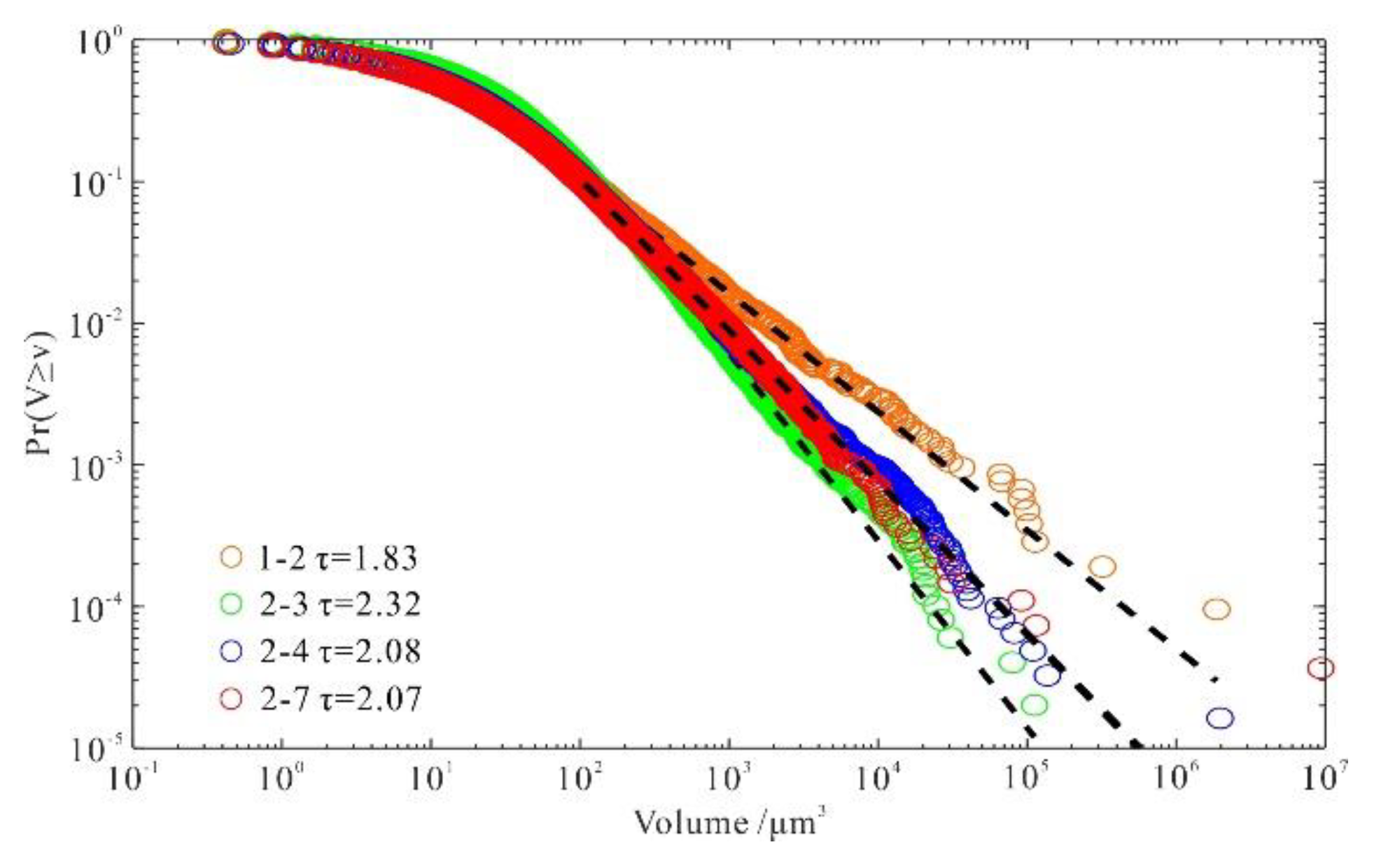 Energies 14 01251 g011