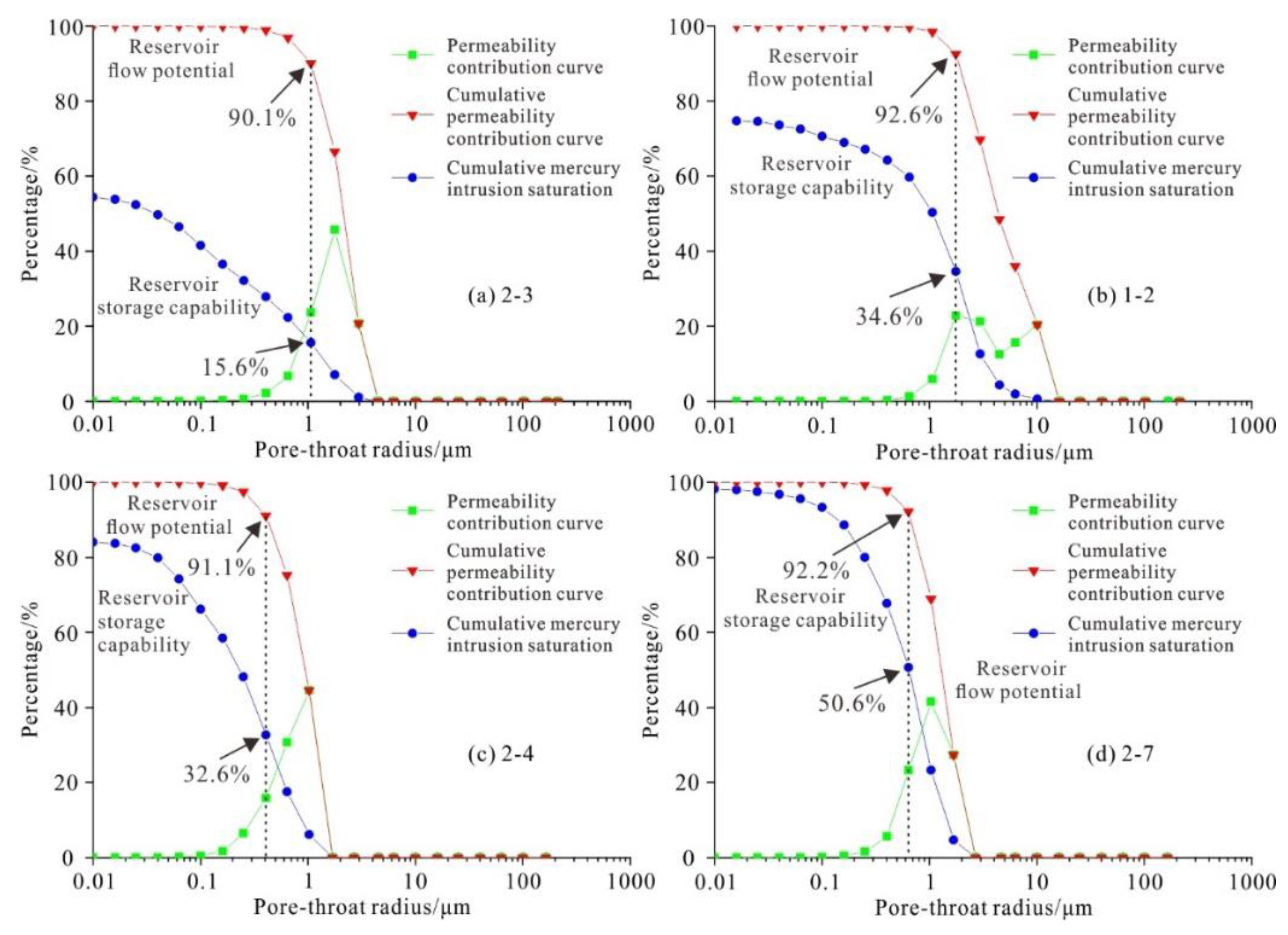 Energies 14 01251 g013