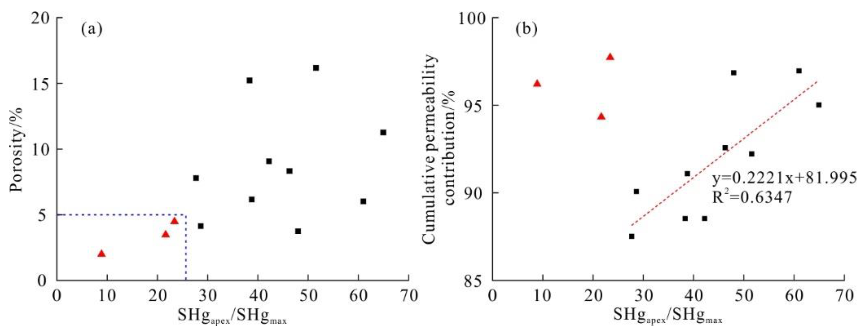 Energies 14 01251 g014