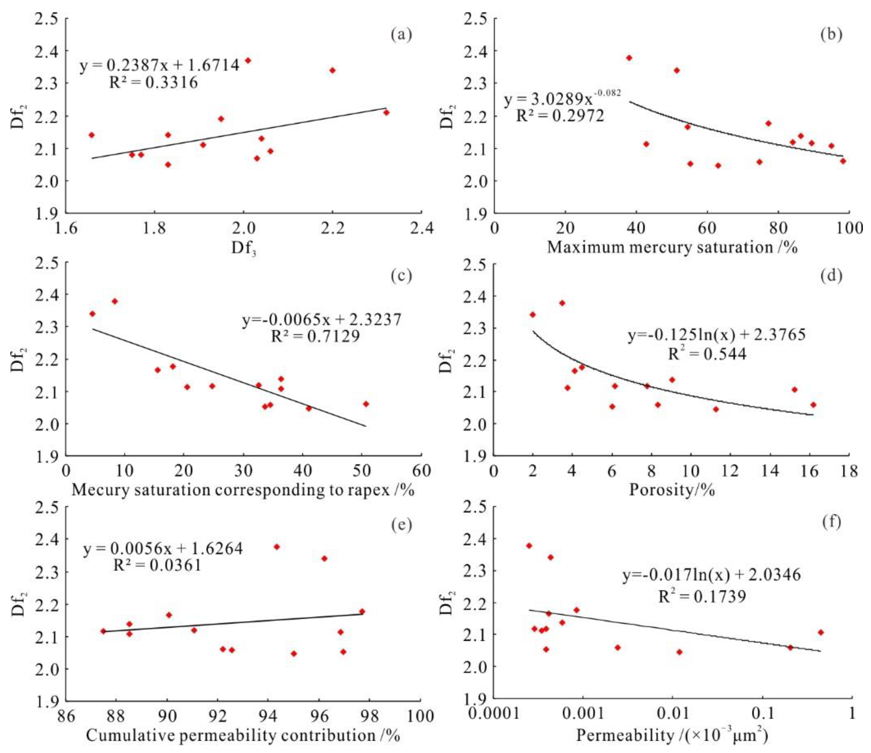 Energies 14 01251 g015
