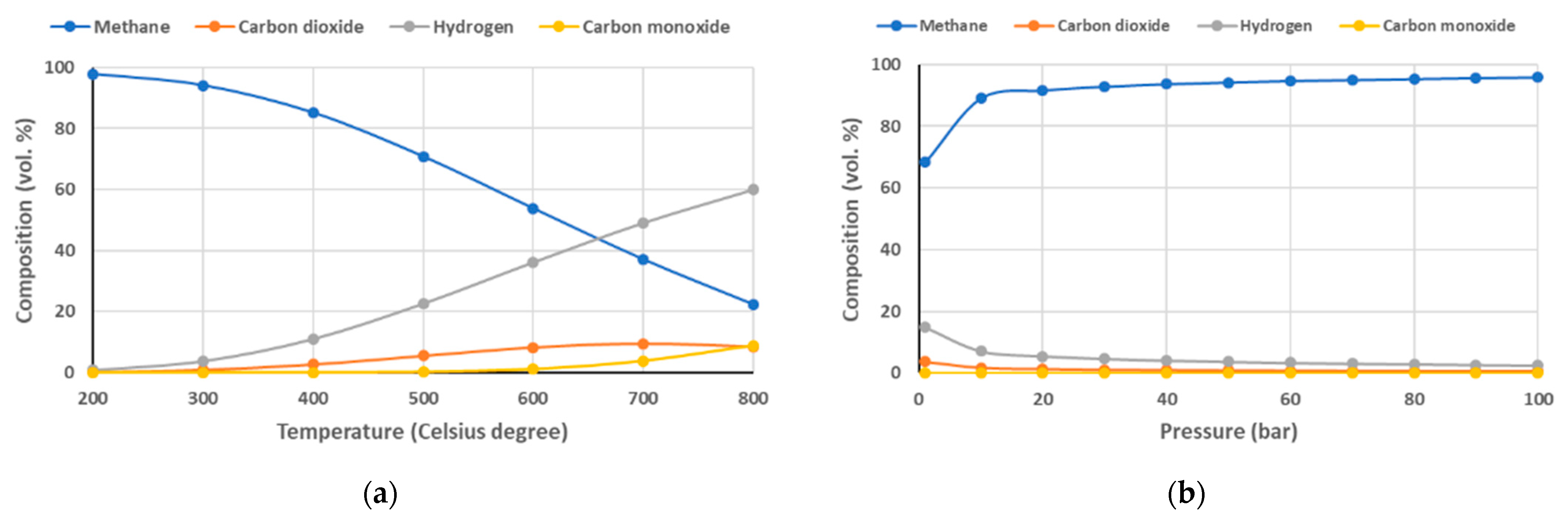 Energies 14 01258 g001 Energies 14 01258 g001